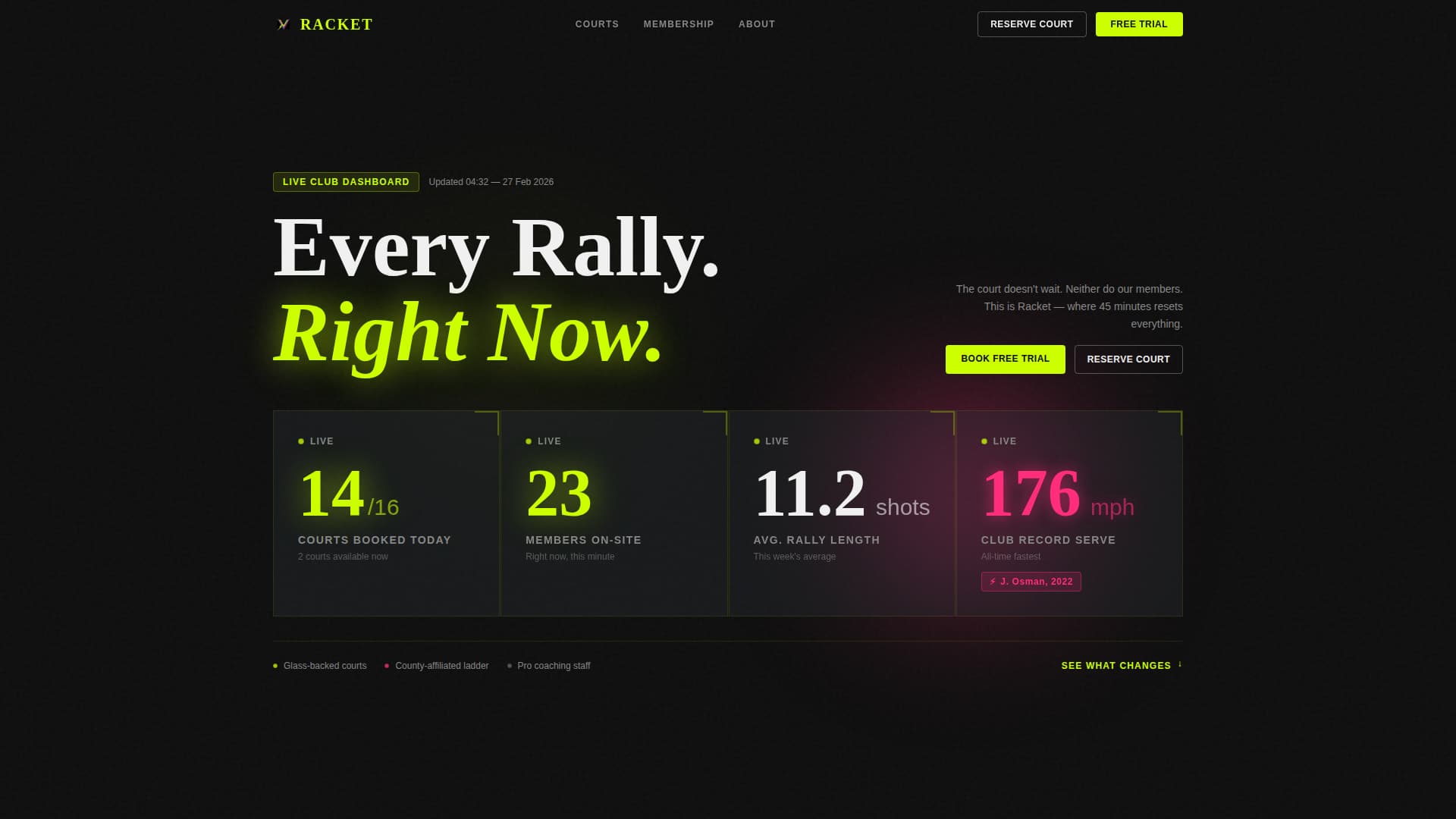 Racket - Electrifying Squash Landing Page Template