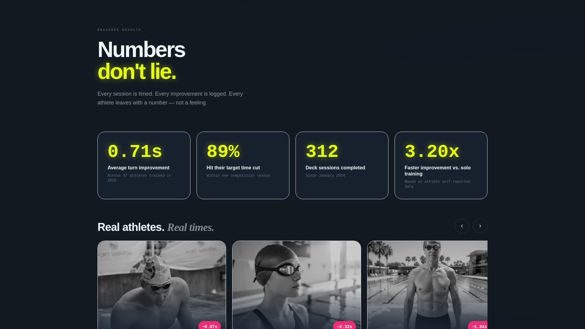Stroke - Elite Swim Coaching Landing Page Template
