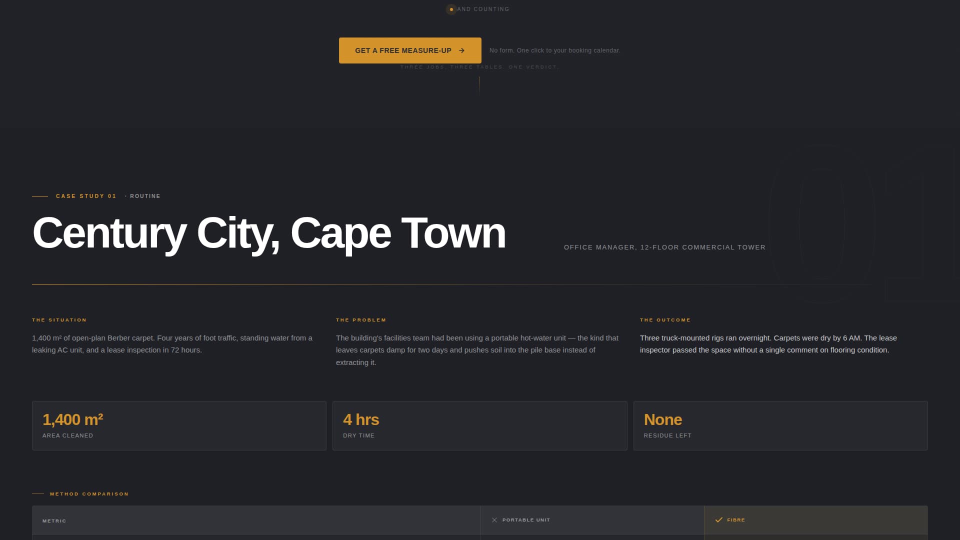 Fibre - Precision Carpetcleaning Landing Page Template