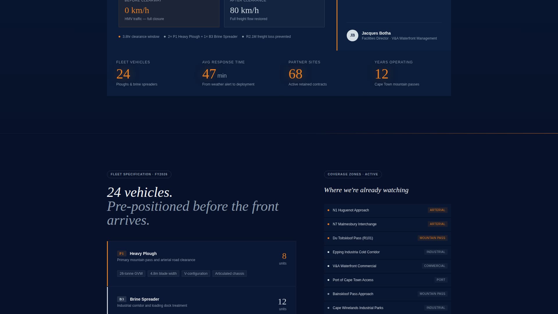Clearway - Authoritative Snowremoval Landing Page Template