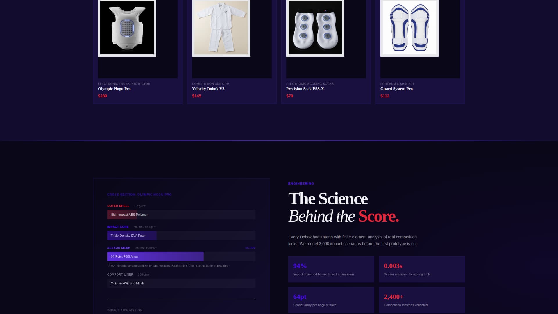 Dobok - Elite Taekwondo Landing Page Template