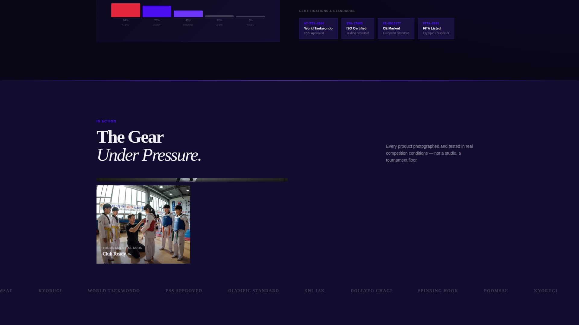Dobok - Elite Taekwondo Landing Page Template