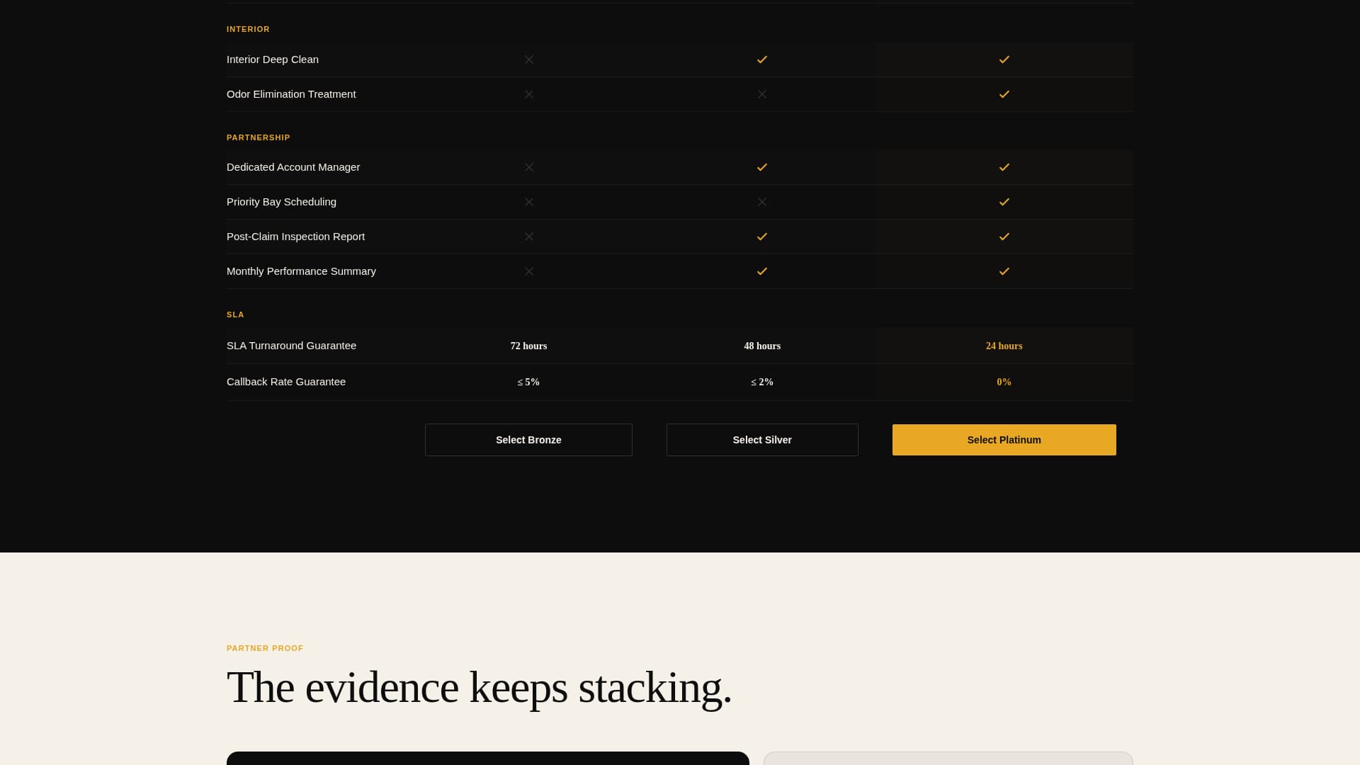 Car Detailing Marketing Pricing Website Template
