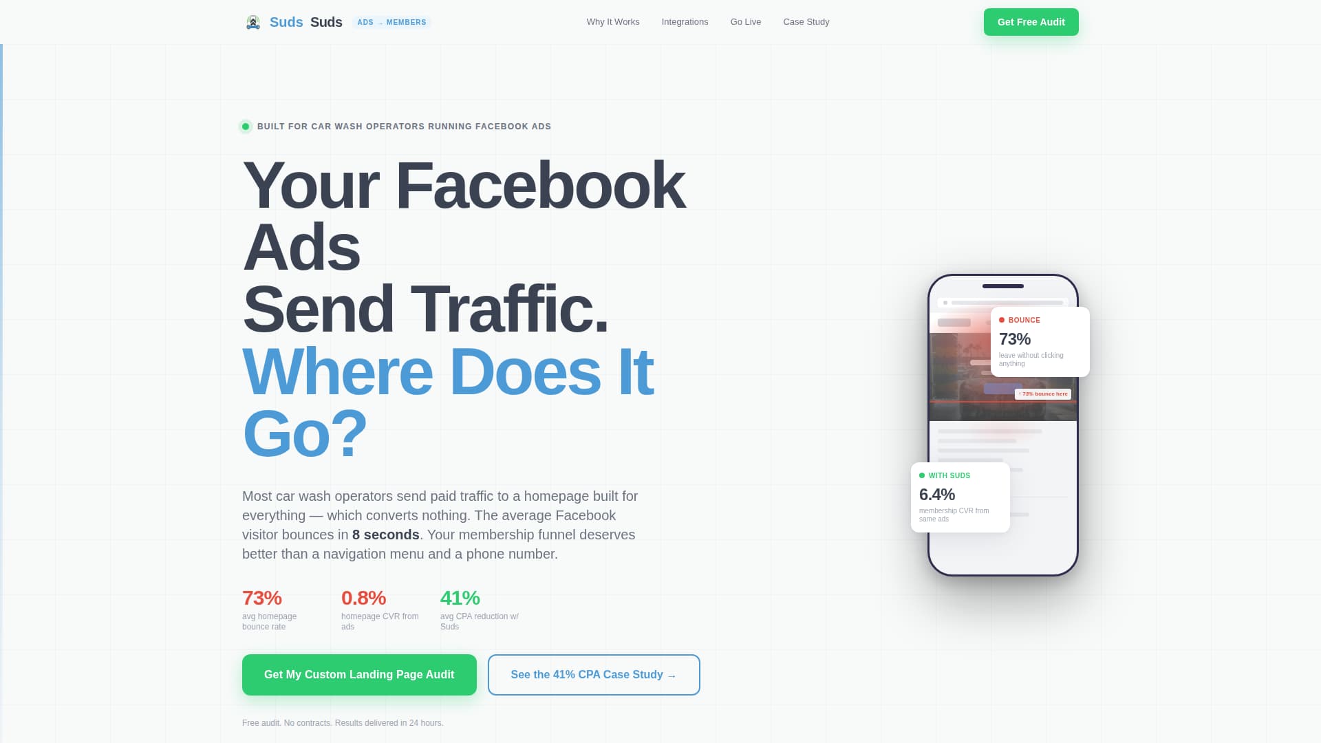 Car - Modern Wash Landing Page Template