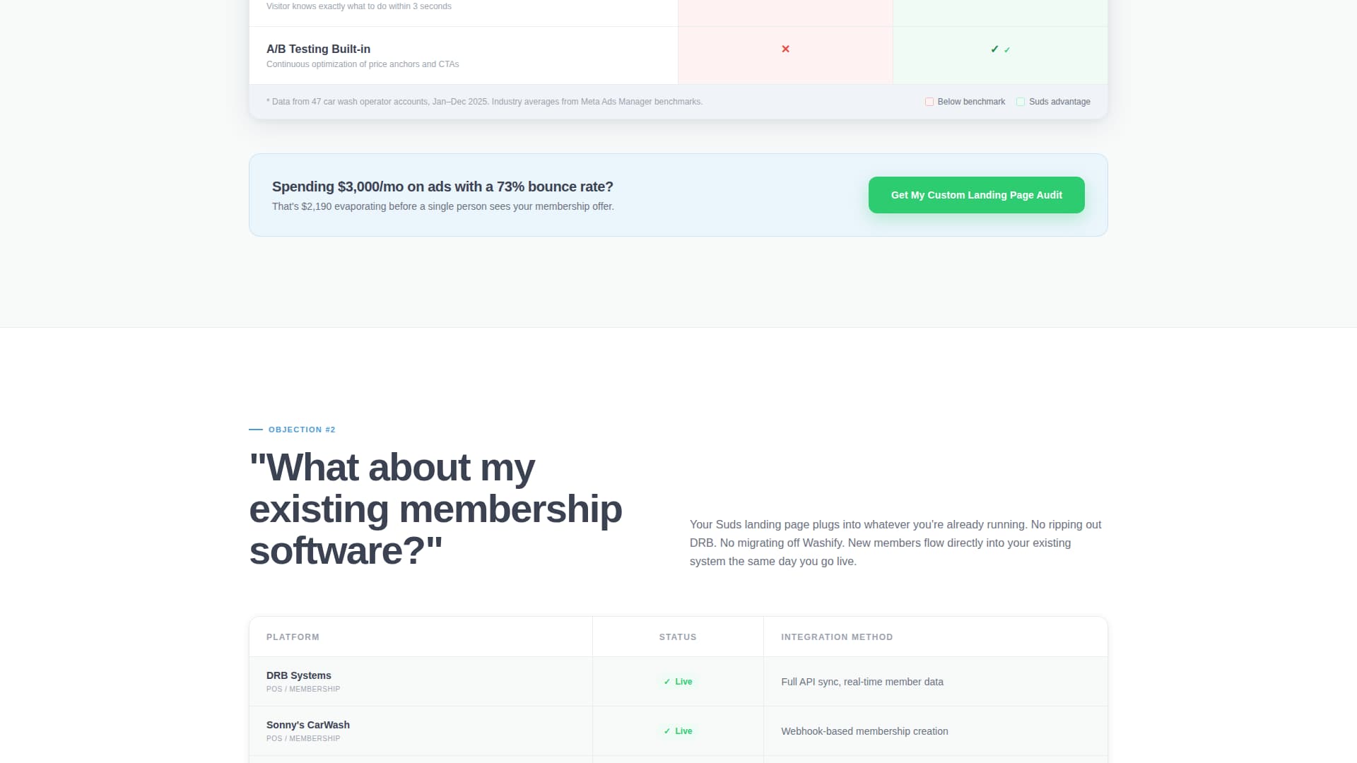 Car - Modern Wash Landing Page Template
