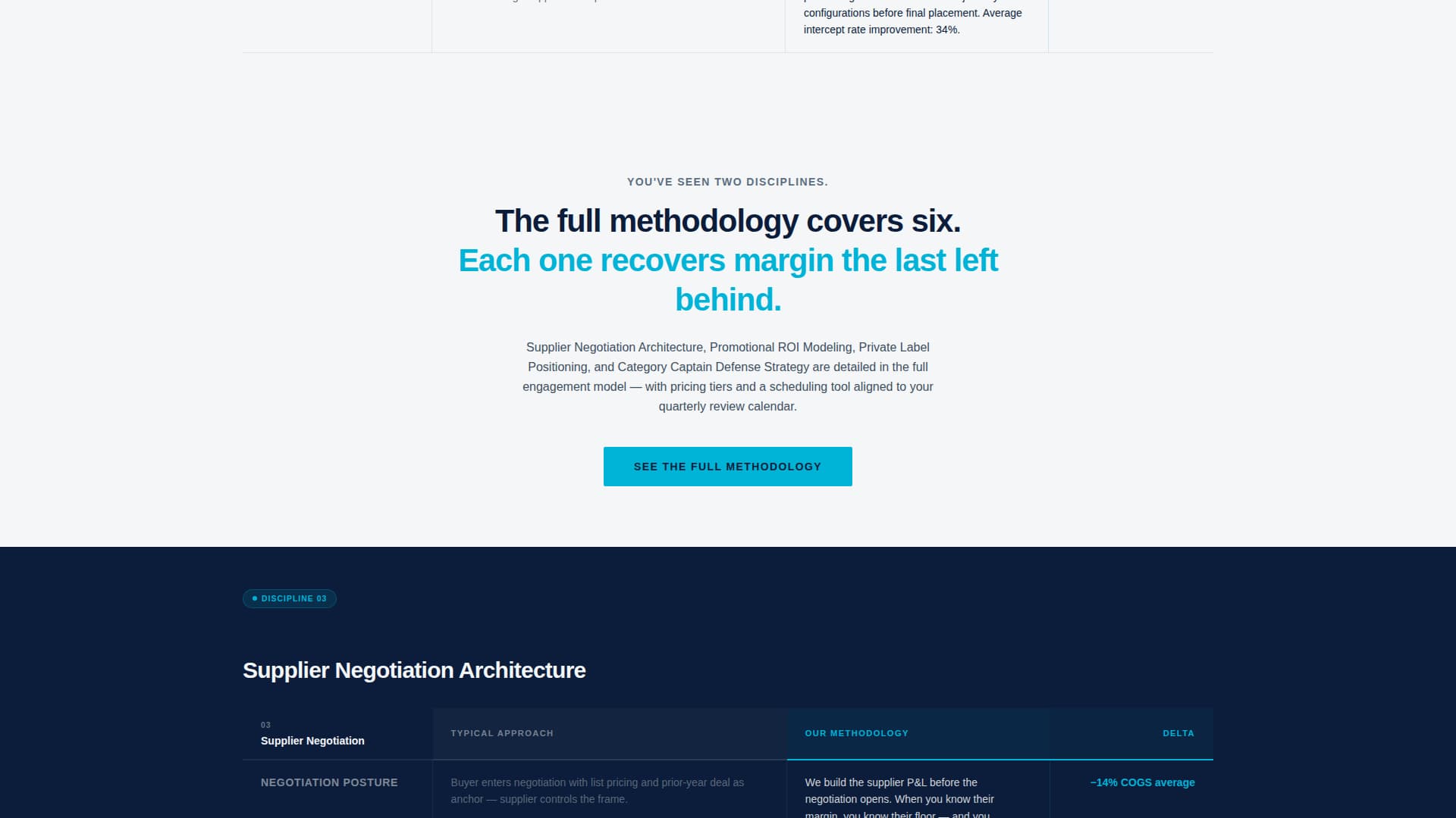 Supply Chain & Procurement Professional Website Template