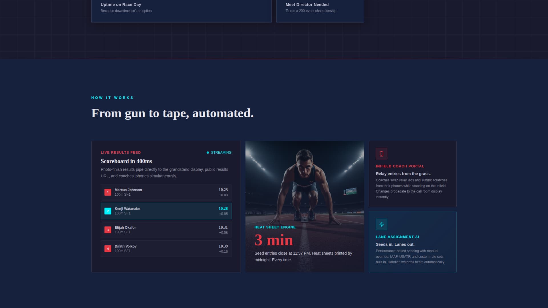 Blocks - Powerful Competition Landing Page Template