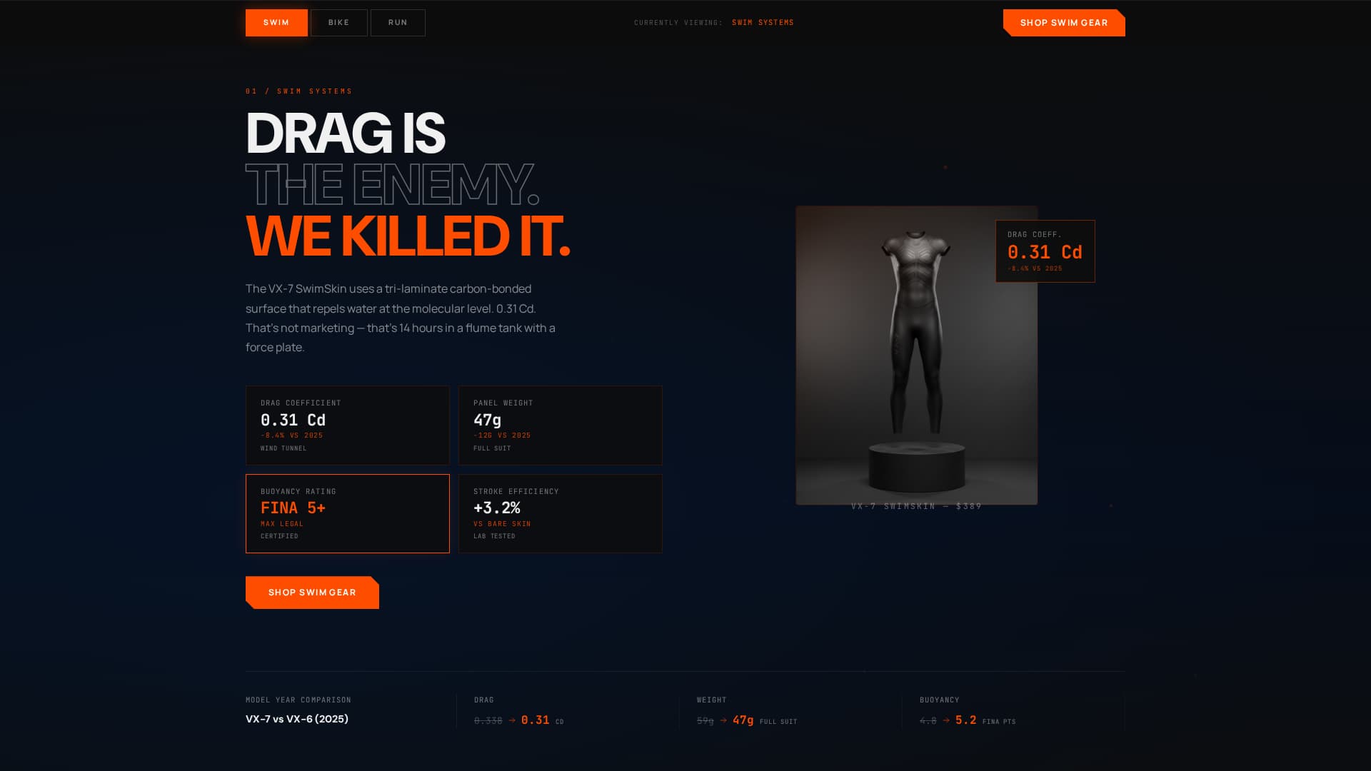 Triathlon - Elite Aero Landing Page Template