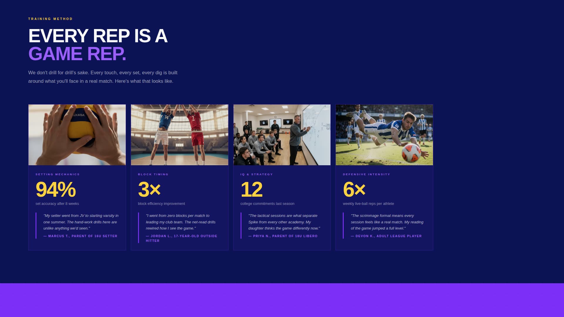 Spike - Electrifying Volleyball Landing Page Template