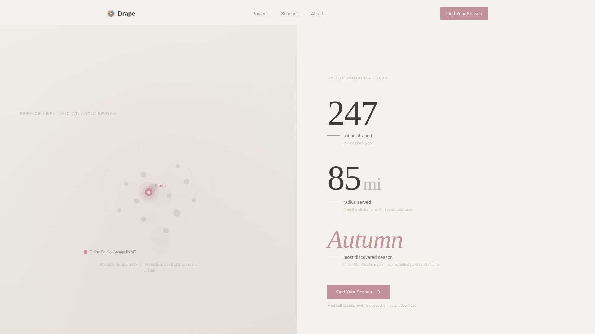 Color Analyst Blog Website Template