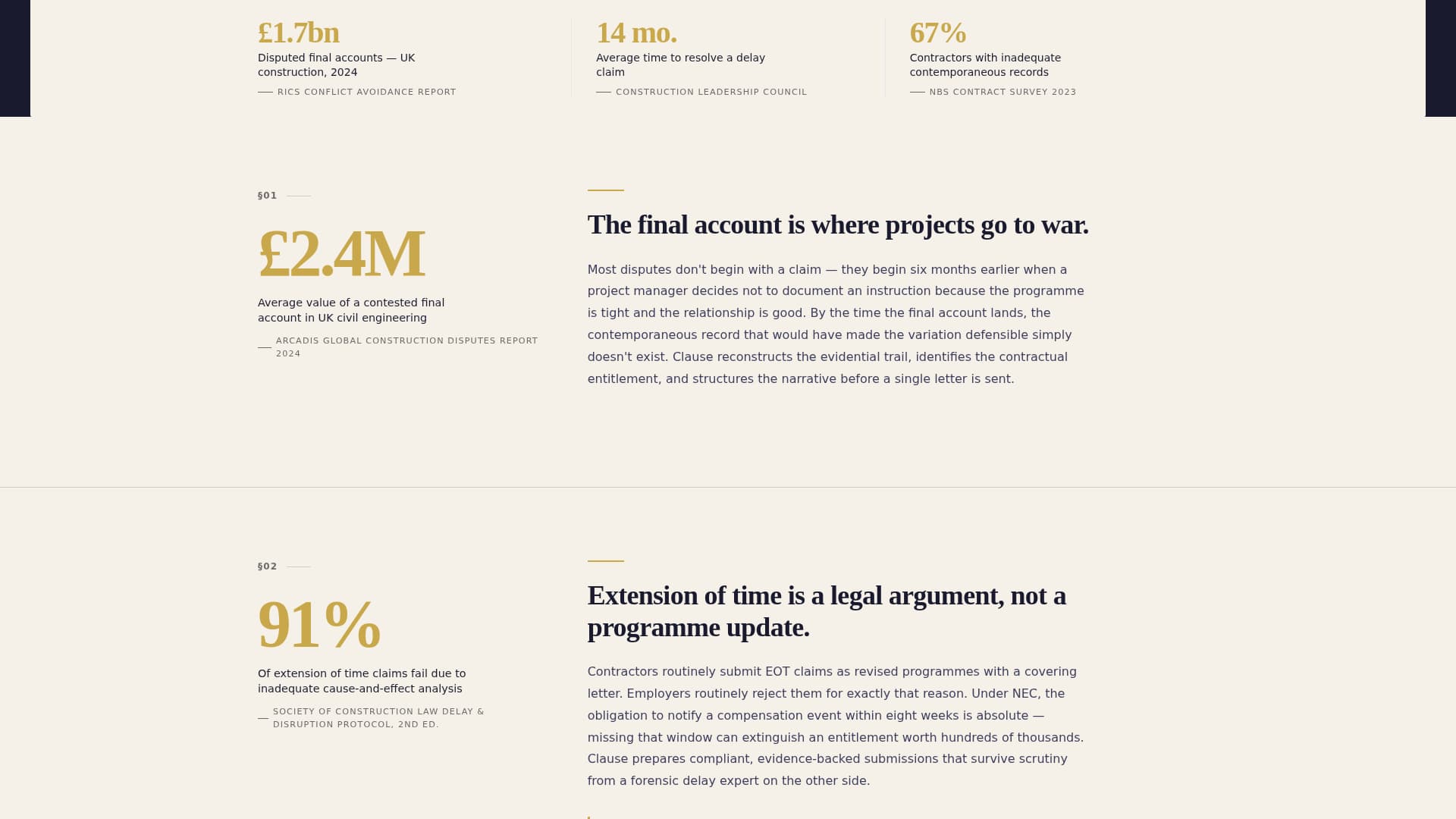 Clause - Authoritative Construction Landing Page Template