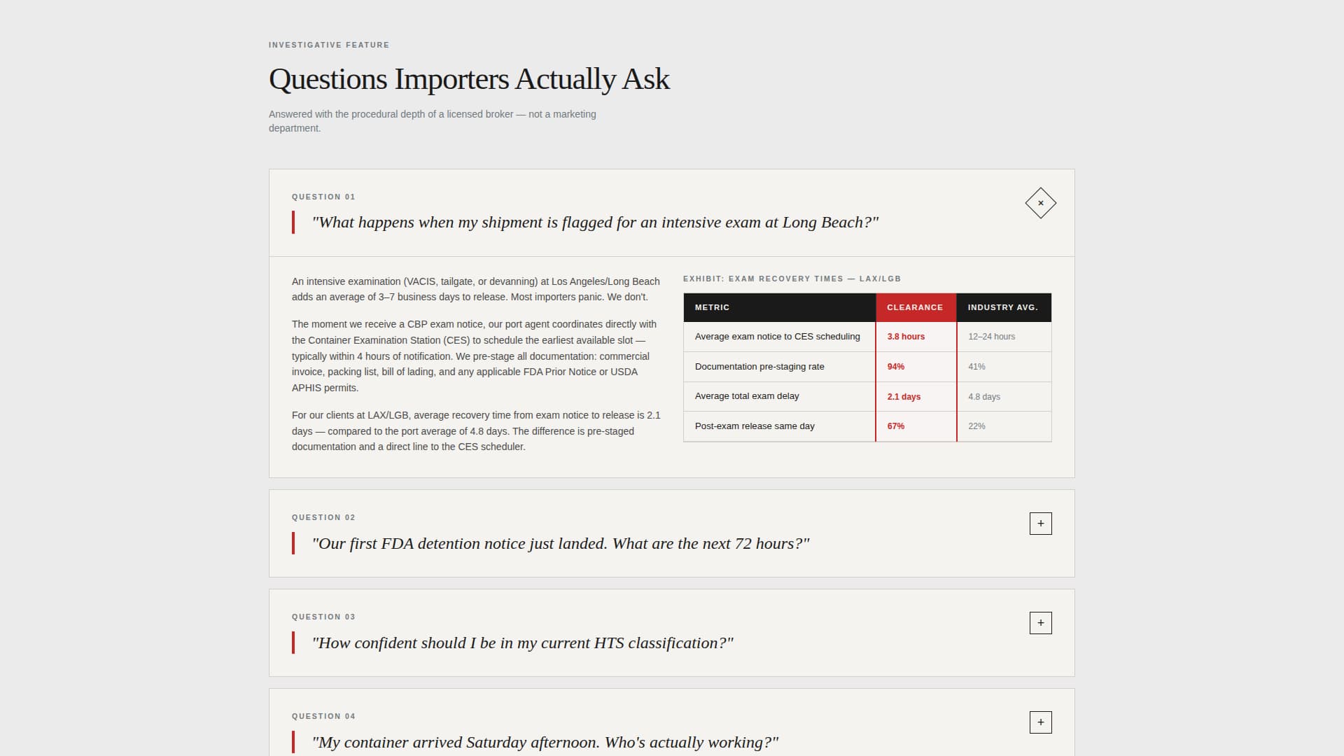 Customs Broker FAQ Website Template