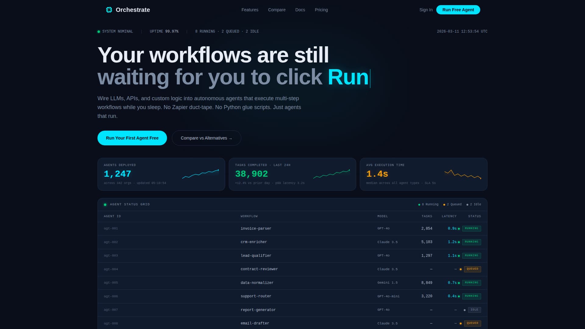 Orchestrate - Autonomous Agentorchestration Landing Page Template