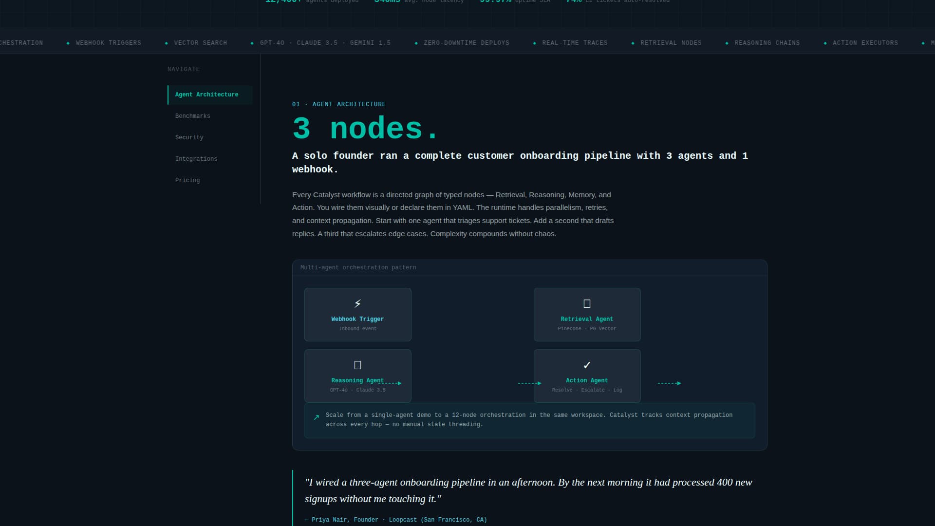 Advanced Tech & AI Platforms Pricing Website Template