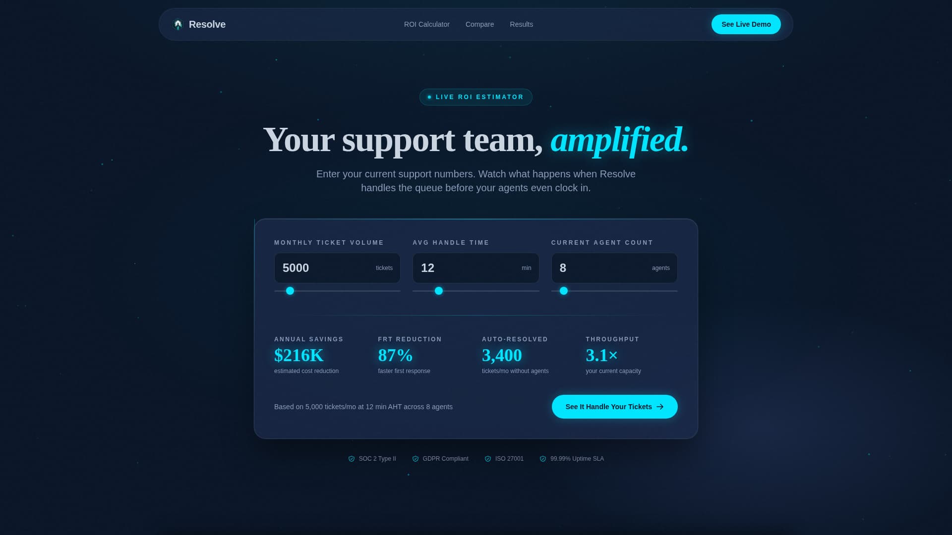Resolve - Intelligent Support Landing Page Template