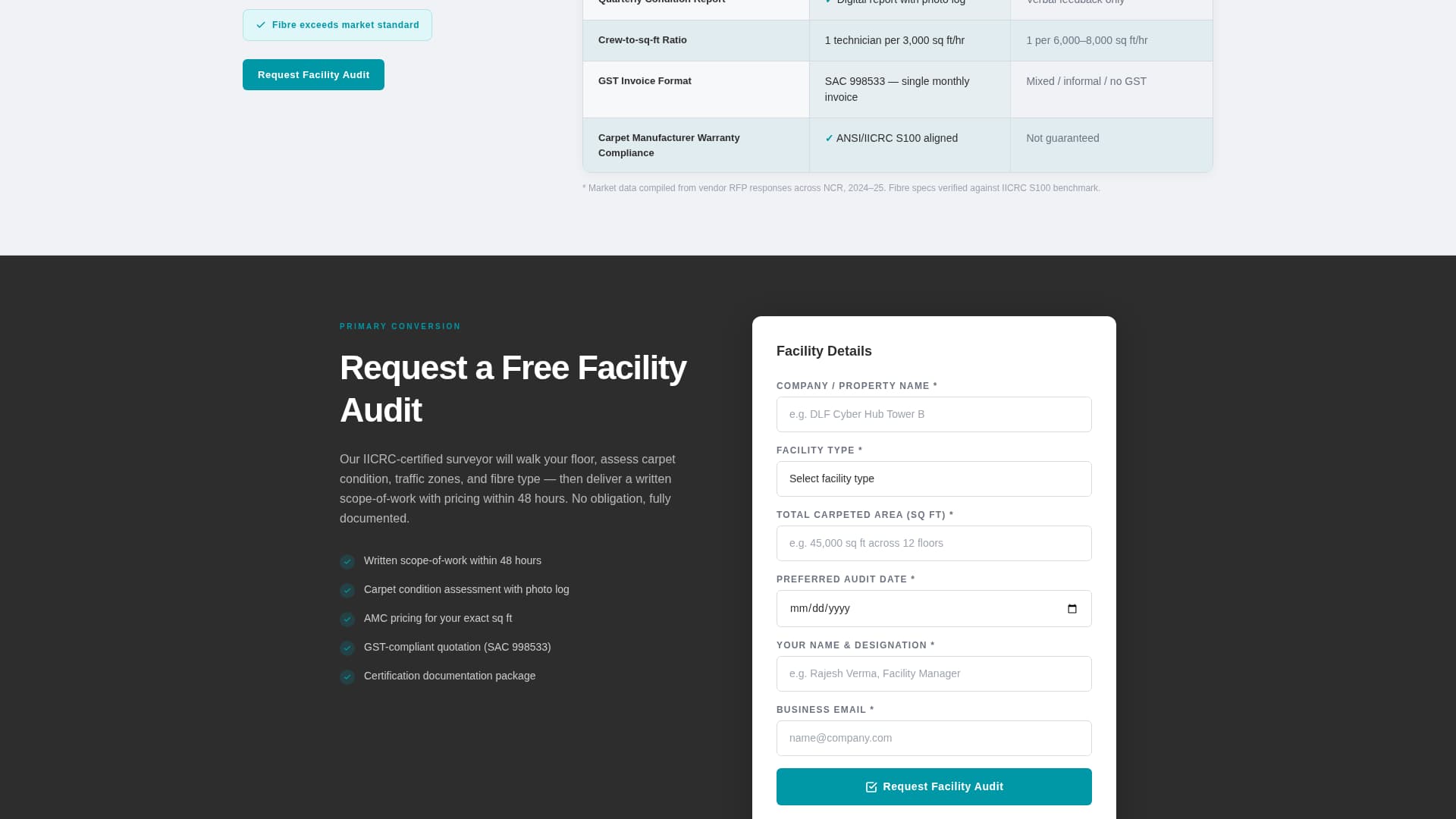 Fibre - Precision Carpet Landing Page Template