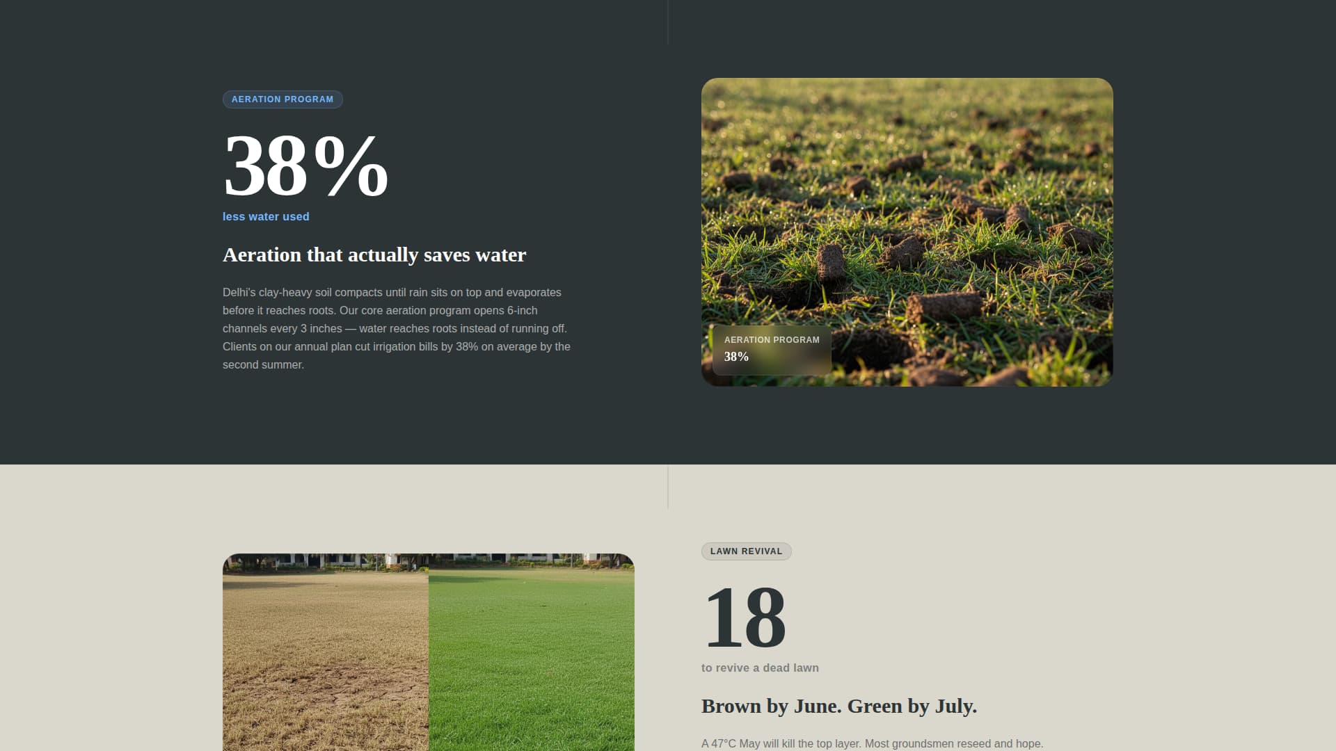 Turf - Trusted Lawncare Landing Page Template