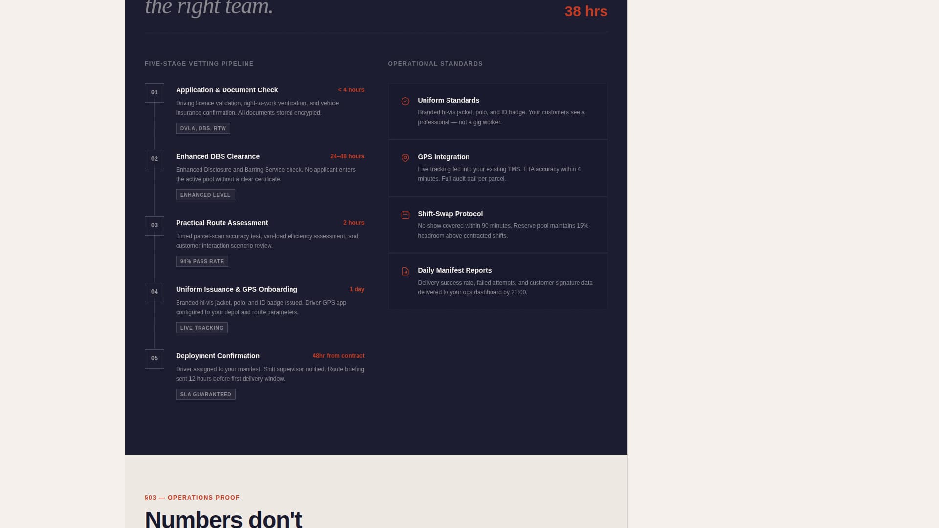 Roadmap — Dependable Fleet Driver Landing Page Template