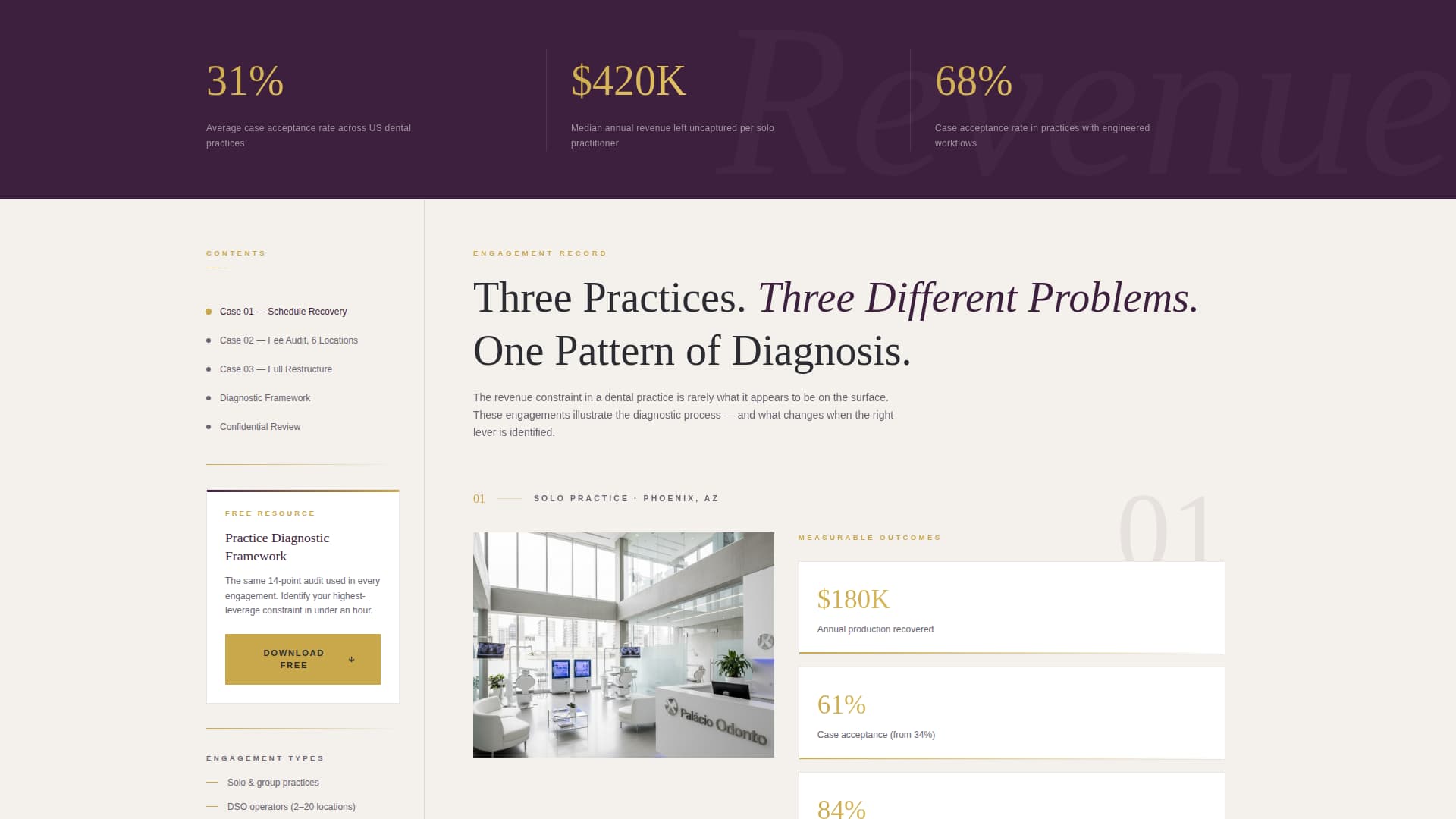 Consult - Precision Dentalstrategy Landing Page Template