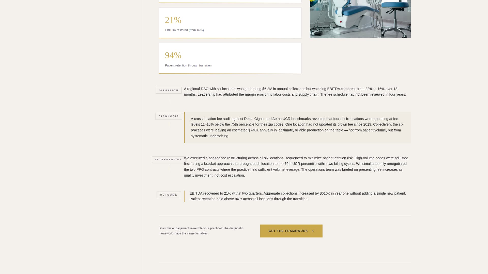 Consult - Precision Dentalstrategy Landing Page Template