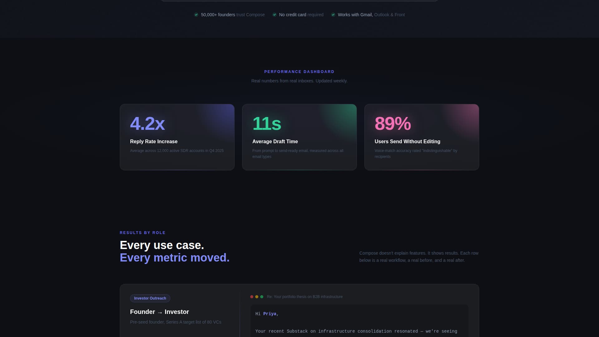 Compose - Intelligent Emailwriter Landing Page Template
