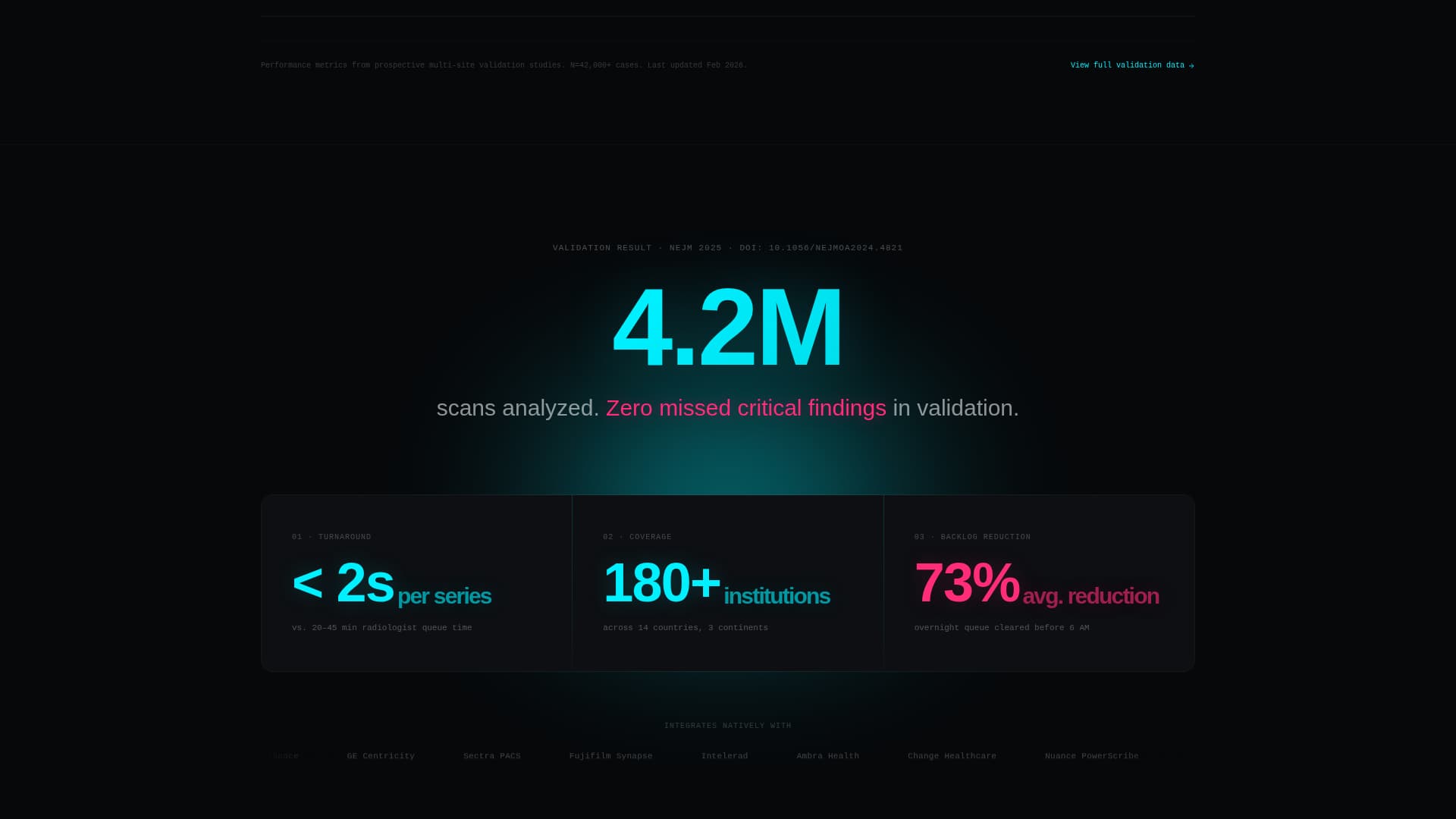 Diagnose - Precision Imaging Landing Page Template