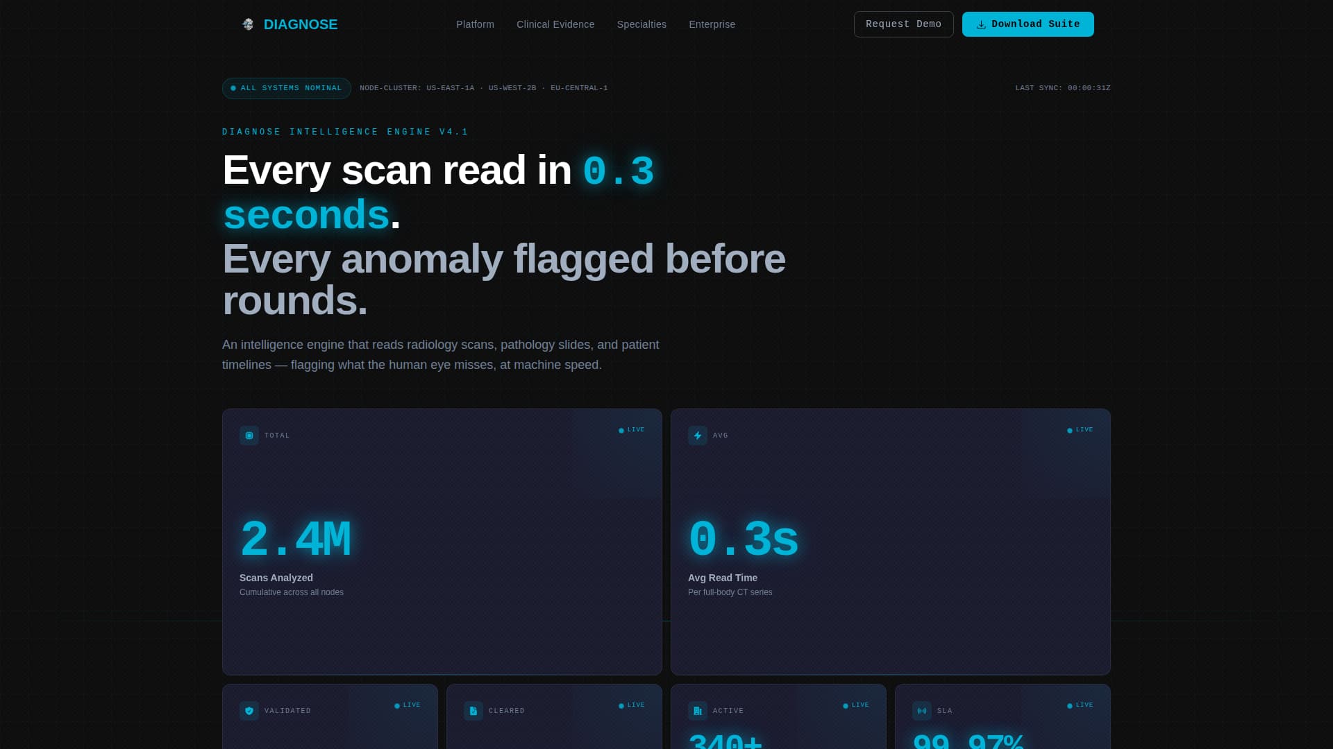 Diagnose - Powerful Healthcare Landing Page Template