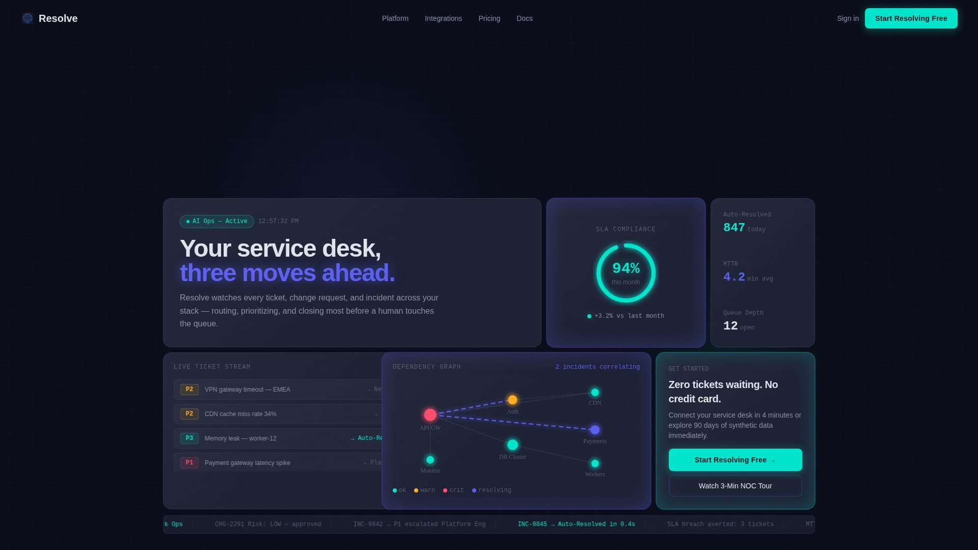 AI-Powered Enterprise Software Directory Website Template