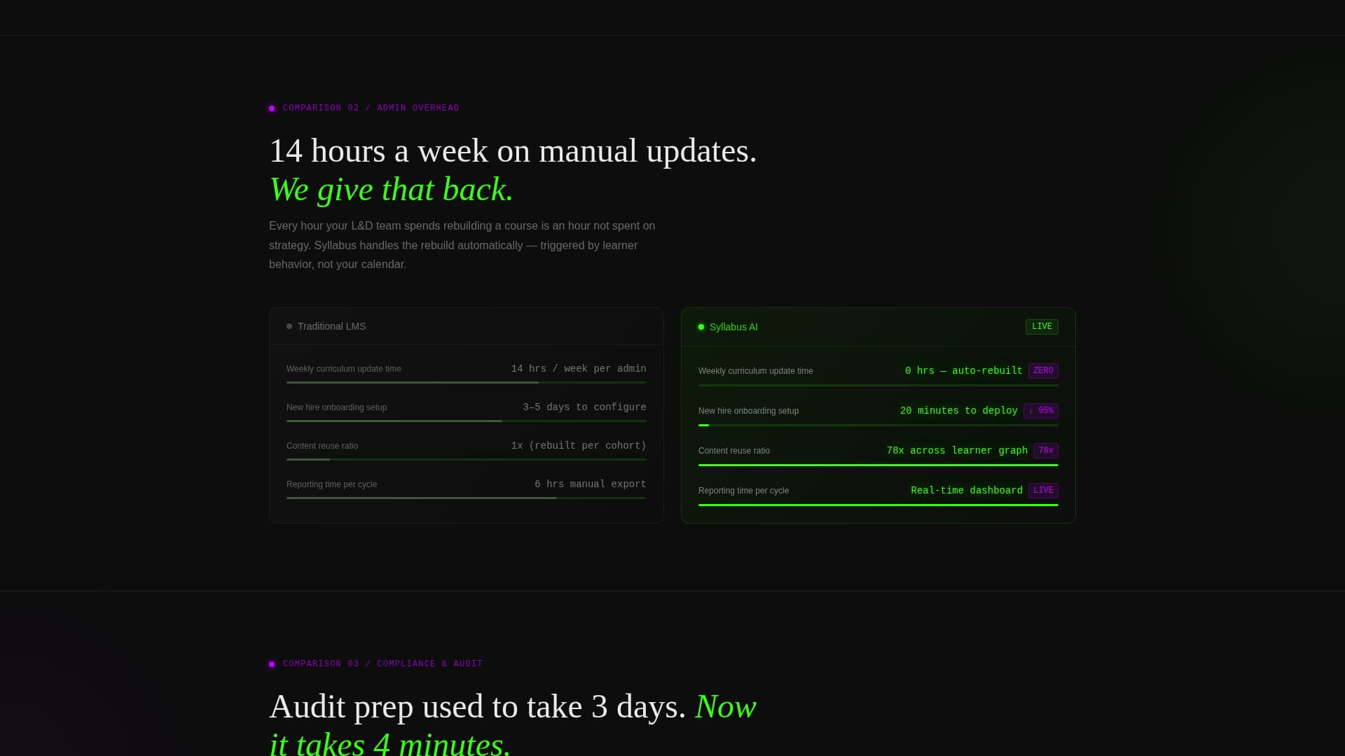 AI-Powered Enterprise Software Complete Cost Calculator Website Template