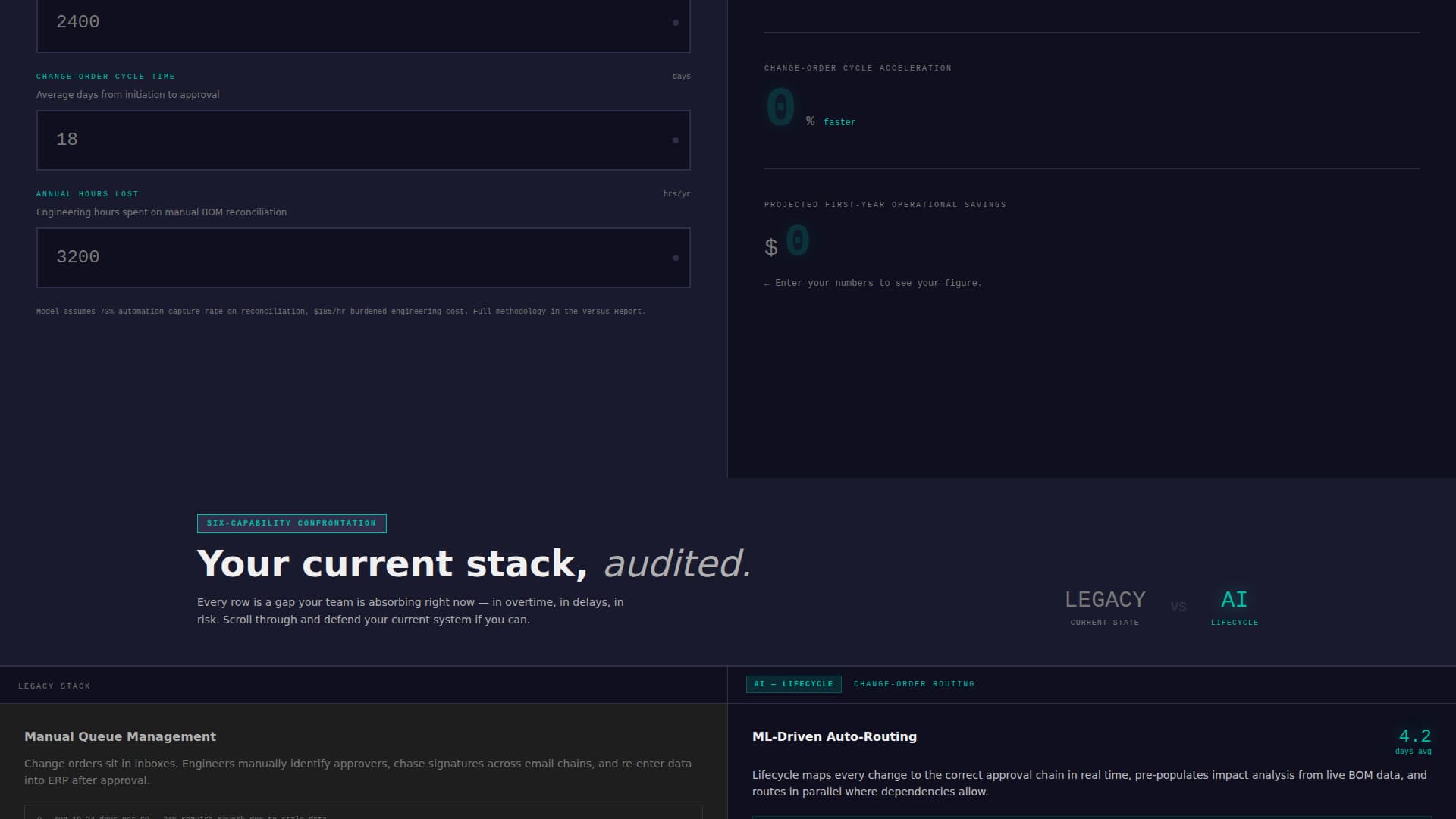 AI-Powered Enterprise Software Specialist Cost Calculator Website Template