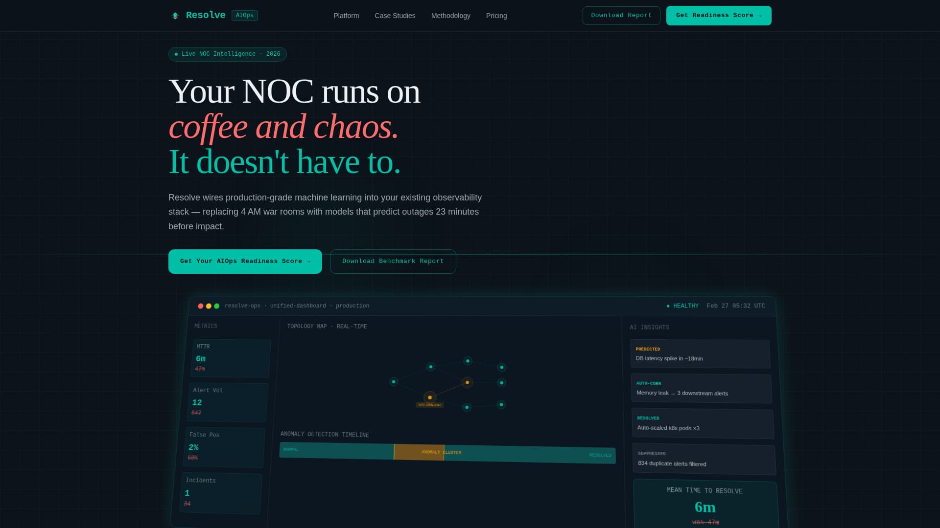 AIOps Technology Portfolio Website Template