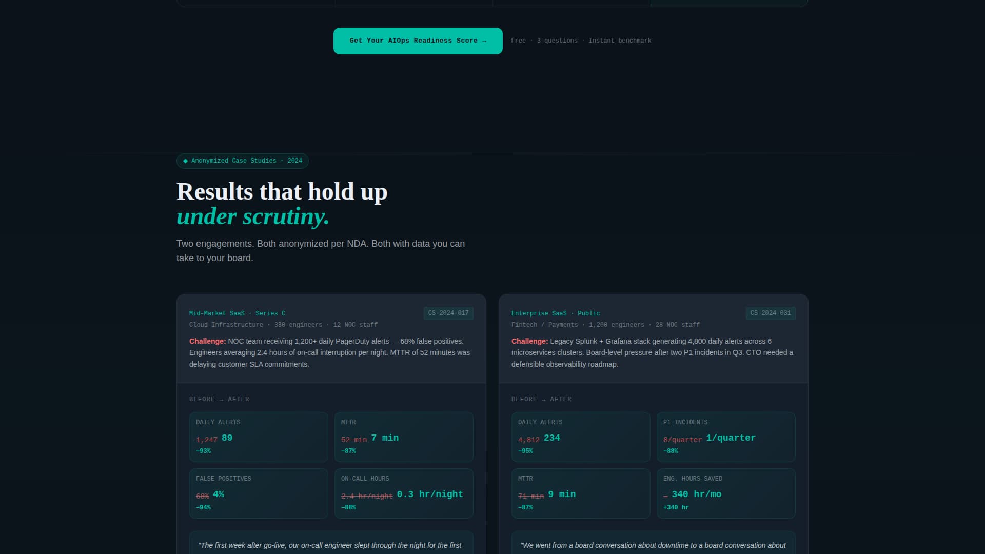 AIOps Technology Portfolio Website Template