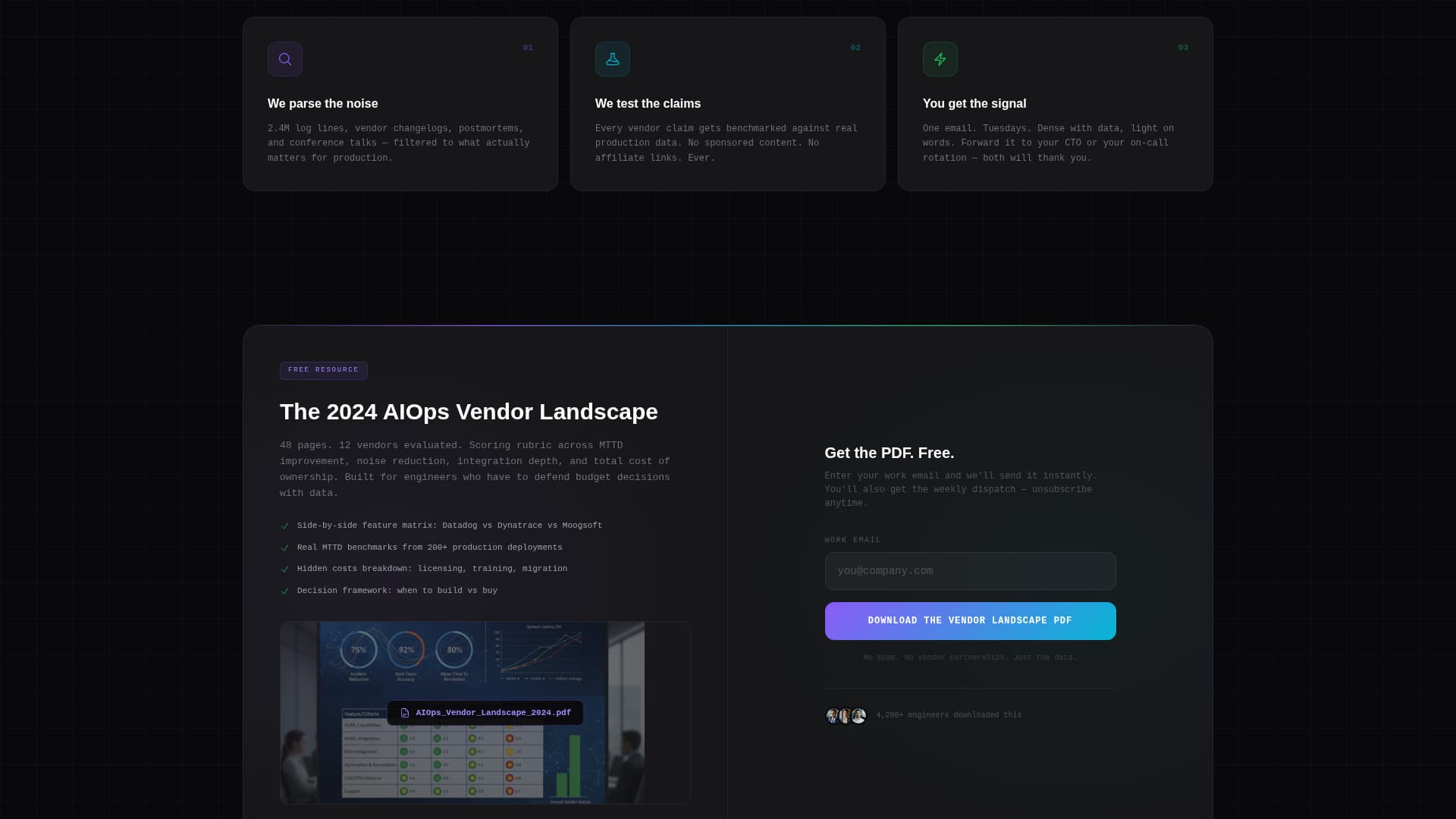 AIOps Technology Cost Calculator Website Template