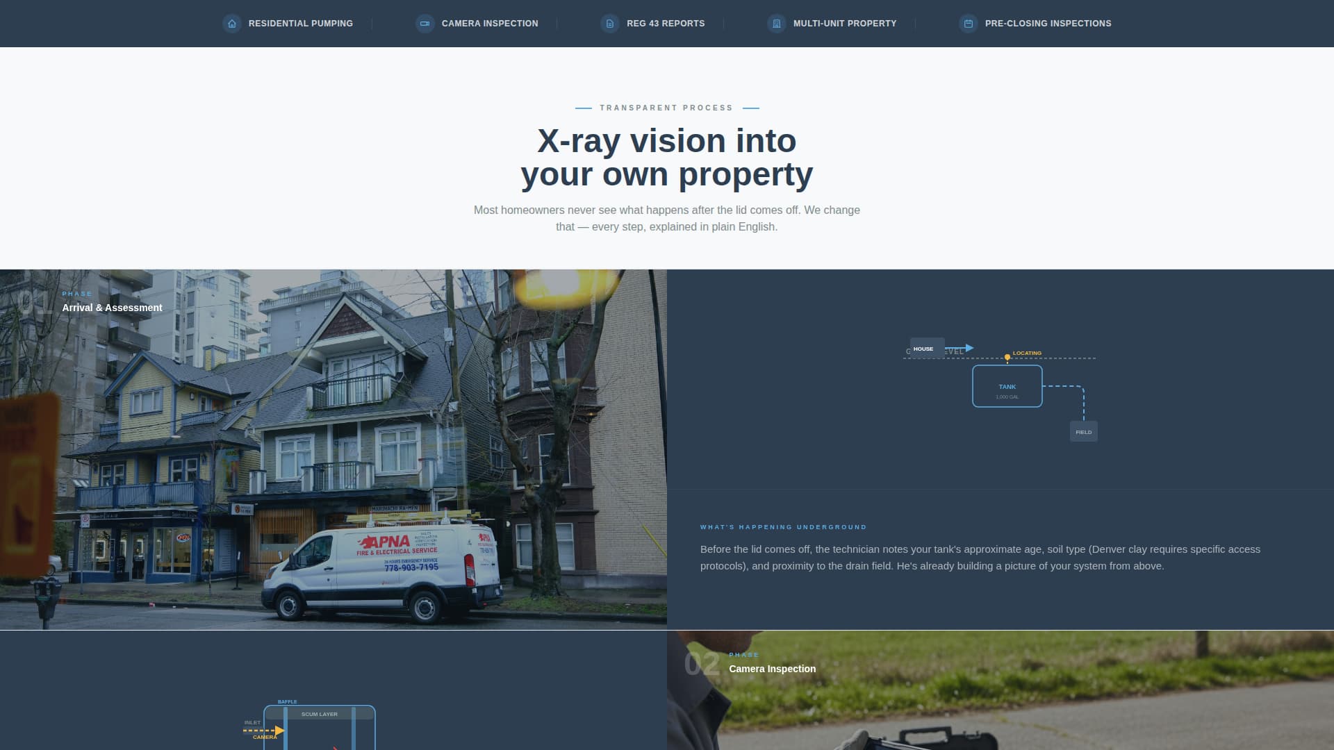 Scour — Powerful Pressure Washing Landing Page Template