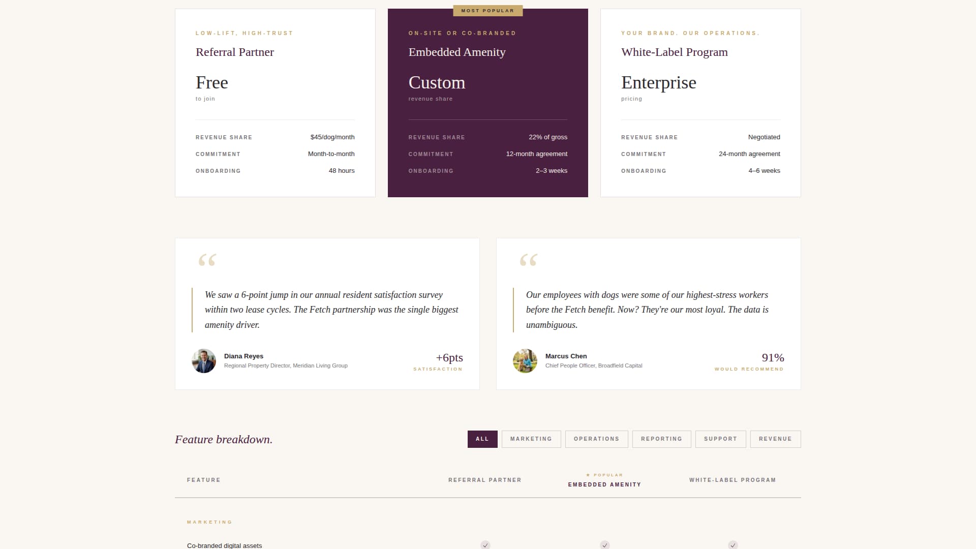 Fetch - Editorial Dogdaycare Landing Page Template