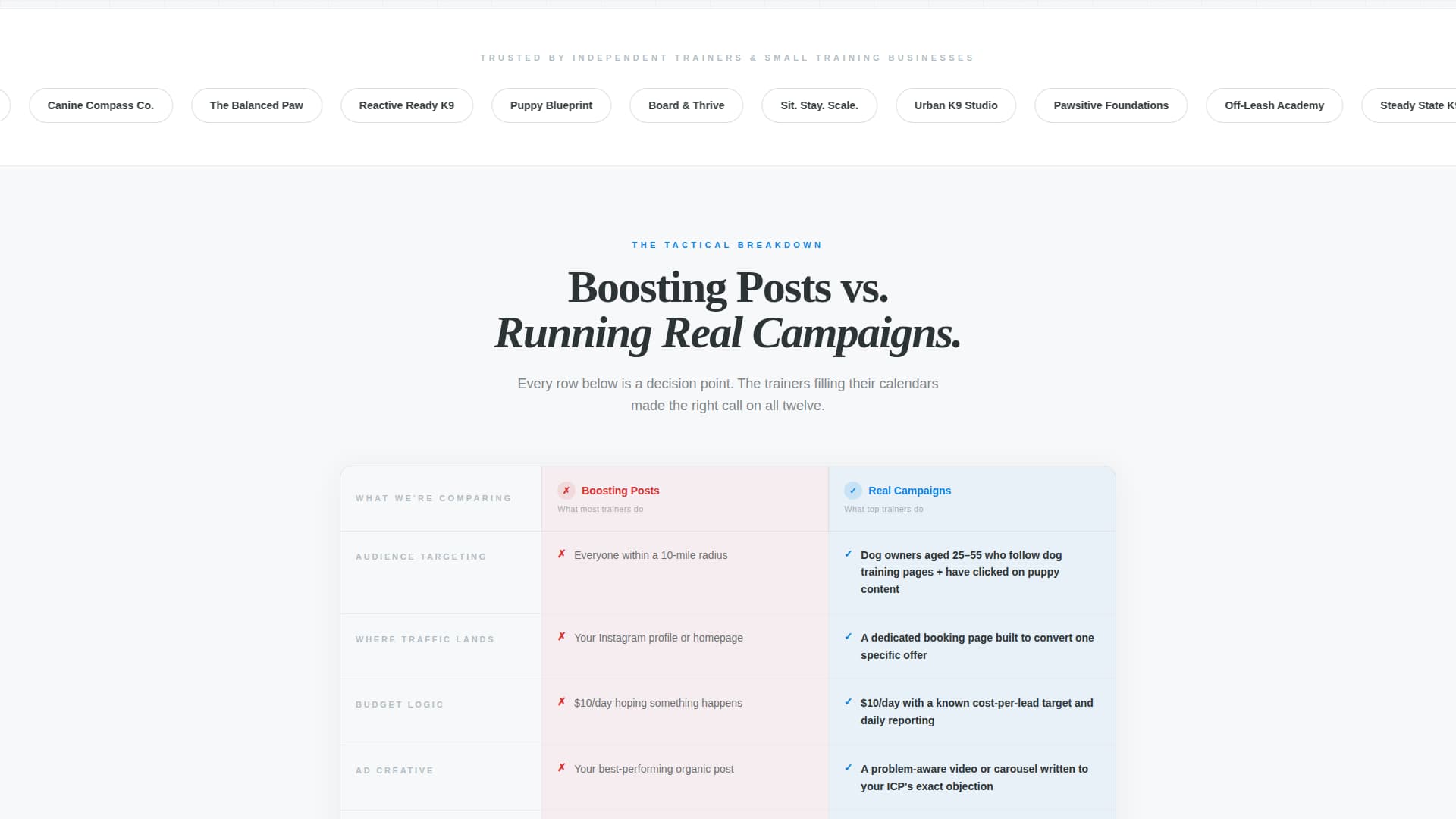 Heel - Elite Dogtrainer Landing Page Template