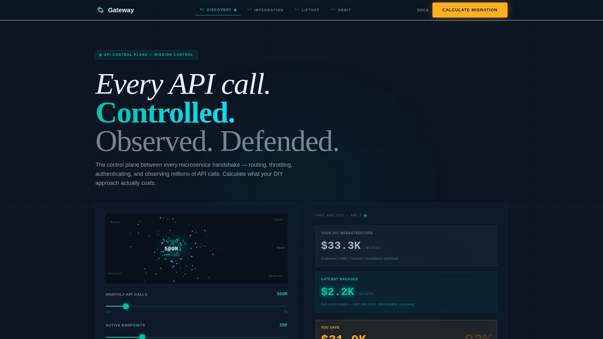 Flux — Intelligent API Management Landing Page Template