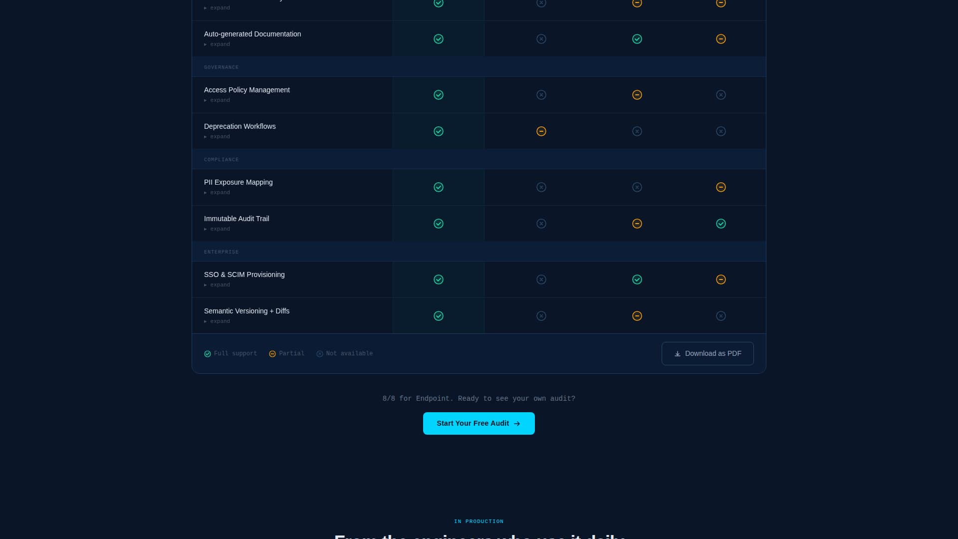 Nexus — Robust API Integration Landing Page Template