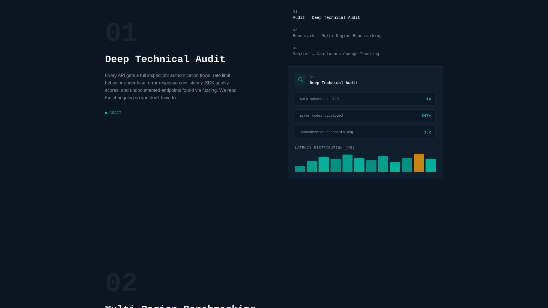 Portal — Seamless API Gateway Landing Page Template