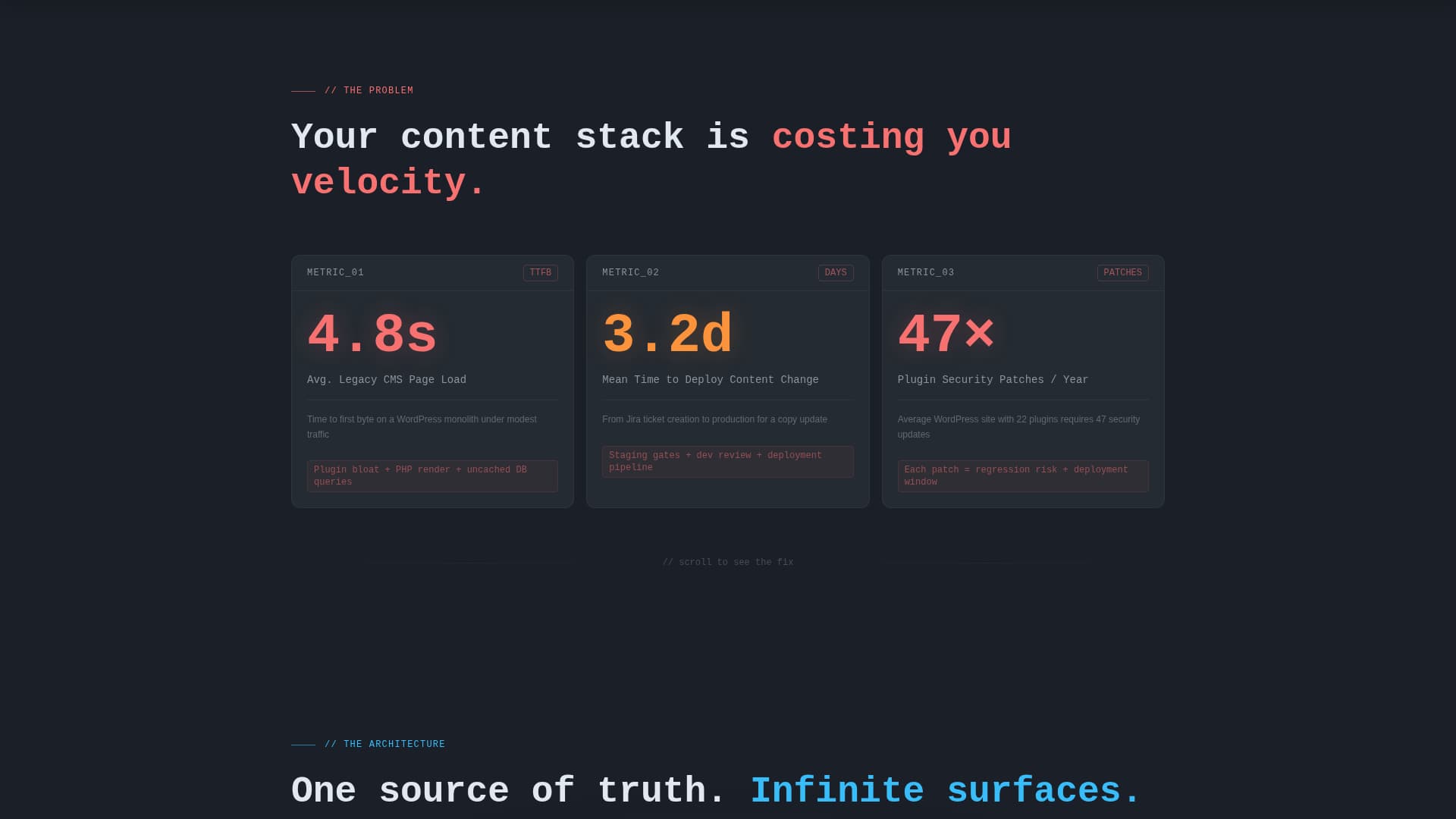 Fetch - Powerful Headless CMS Landing Page Template