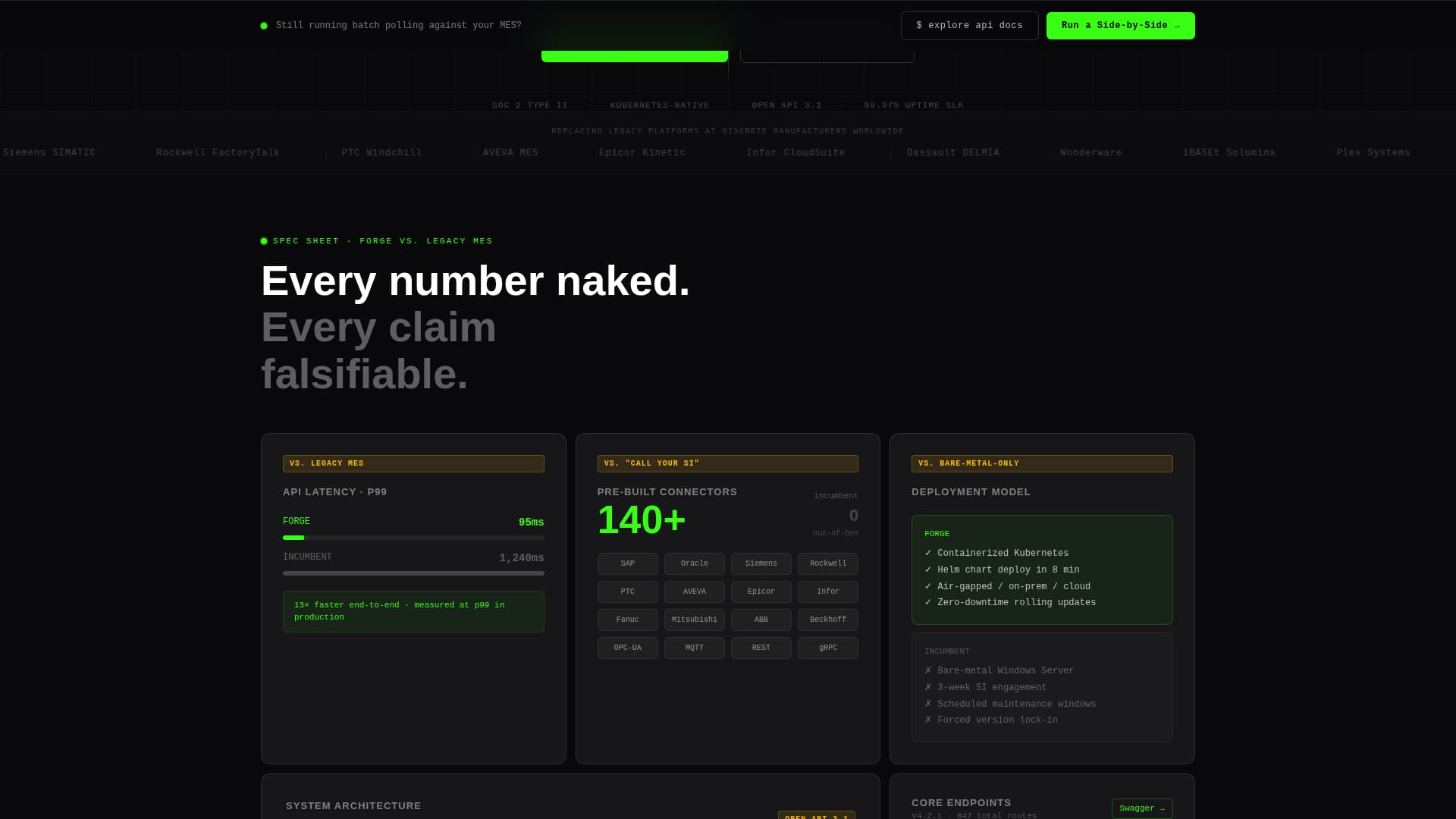 API-First Enterprise Software Directory Website Template