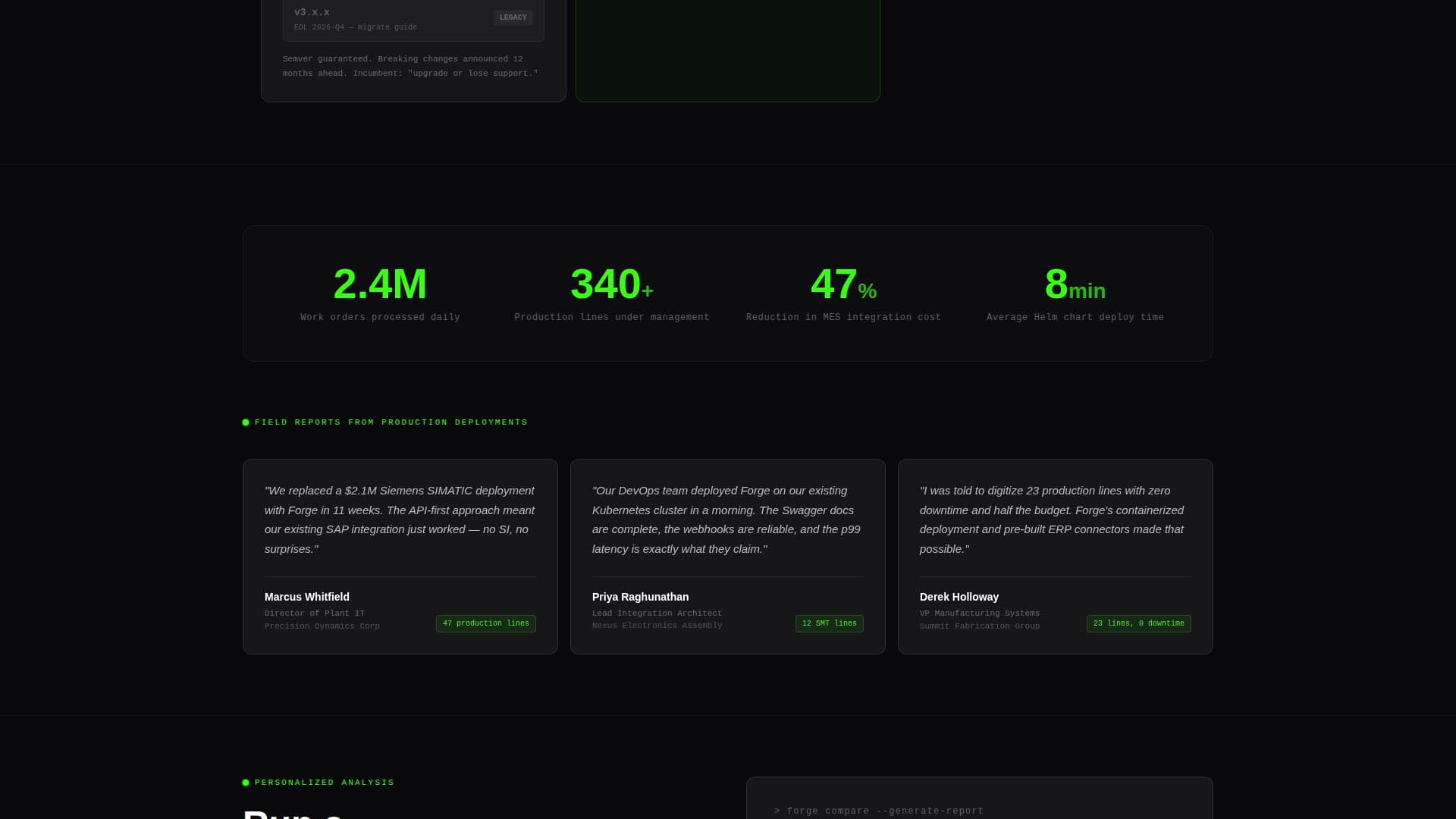 API-First Enterprise Software Directory Website Template
