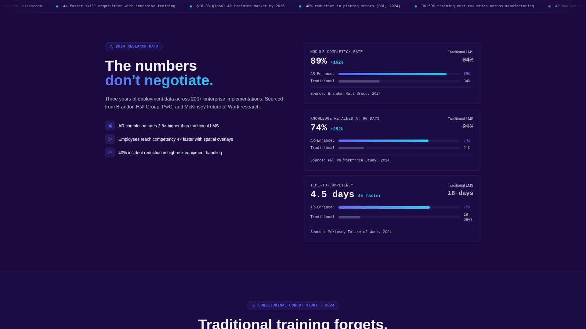 AR-Enhanced Enterprise Software Cost Calculator Website Template