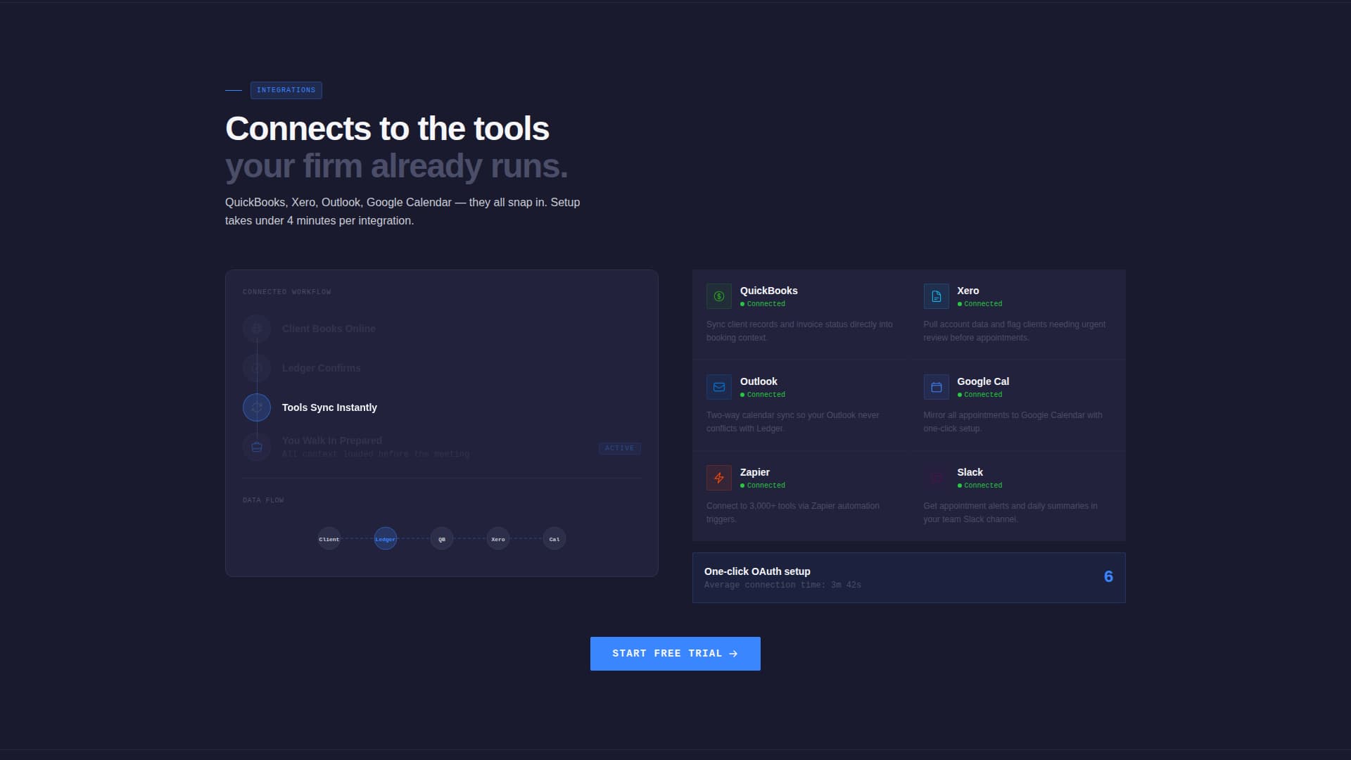 Ledger - Streamlined Accounting Landing Page Template