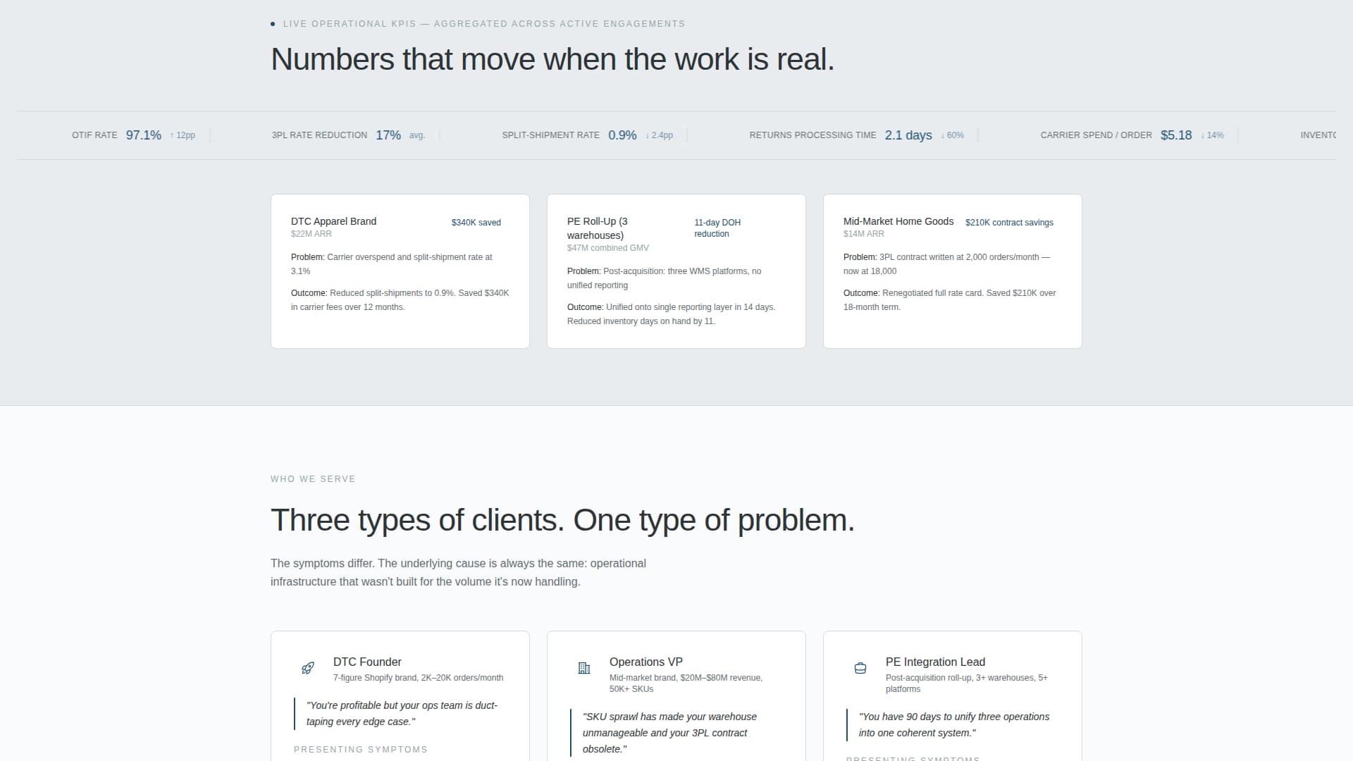 E-Commerce Consulting Professional Website Template