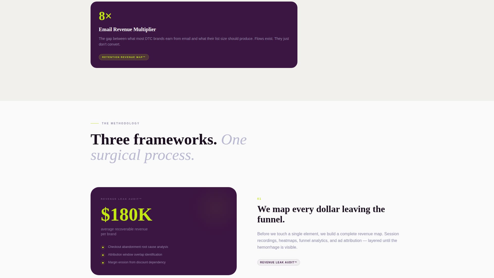 E-Commerce Consulting Reviews Website Template