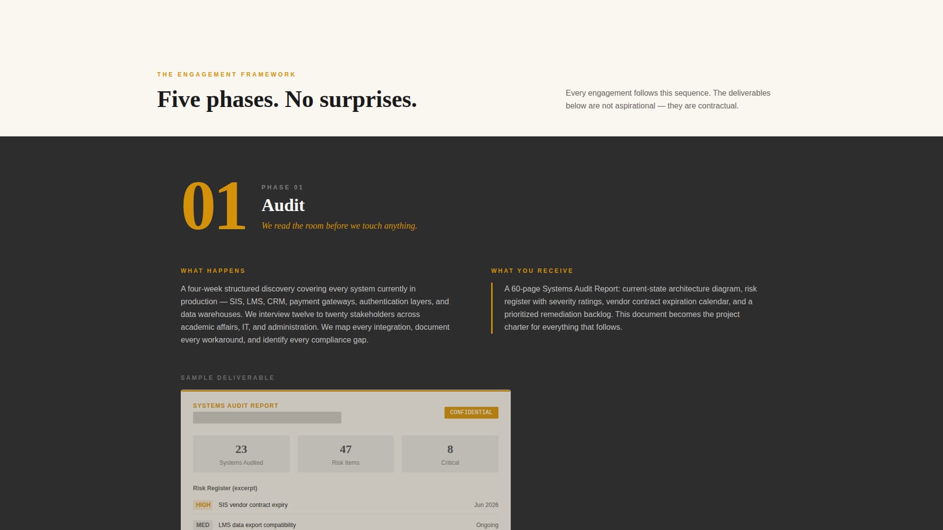 Curriculum — Comprehensive Online Learning Landing Page Template