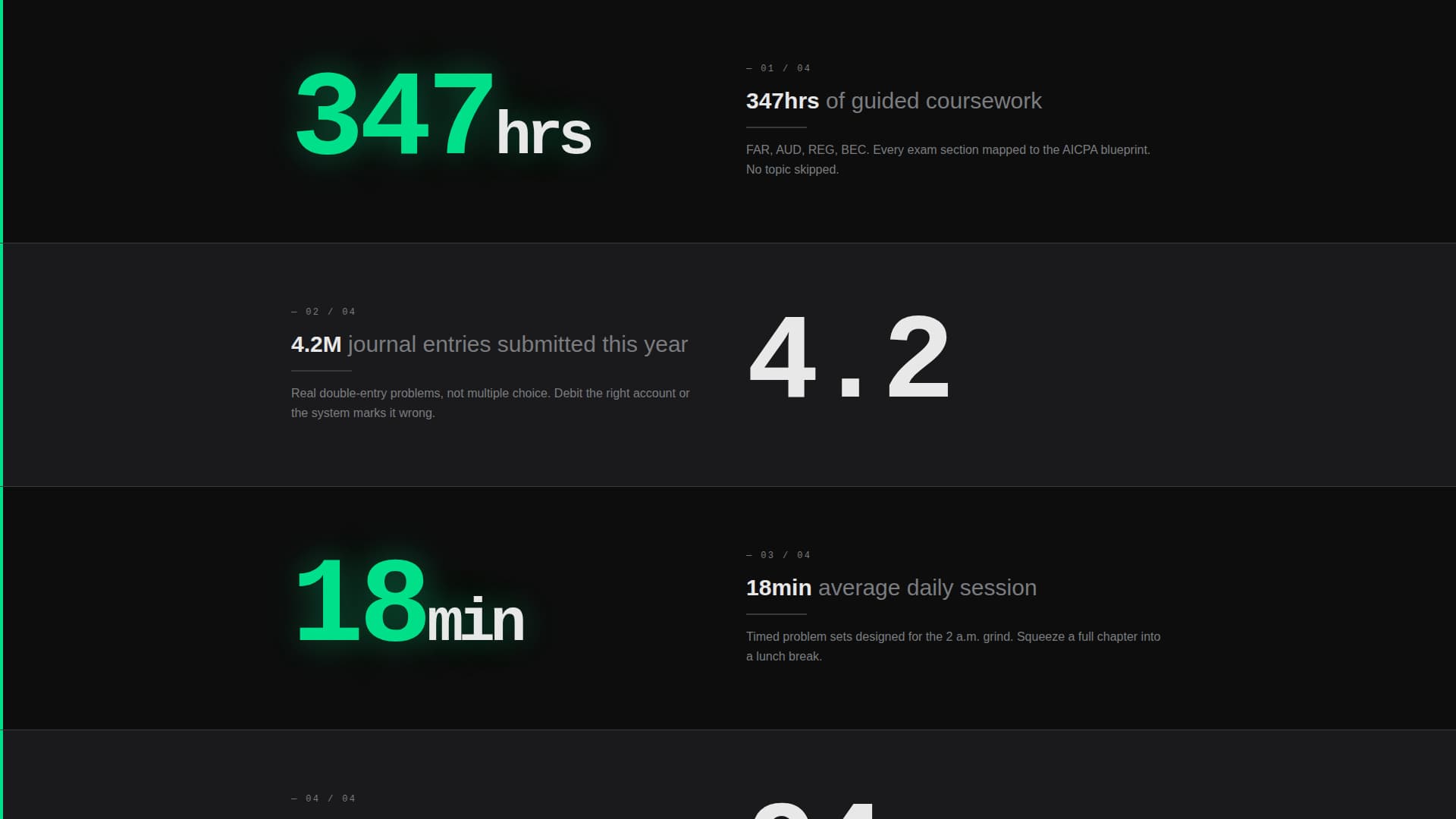Accounting Digital Presence Professional Website Template