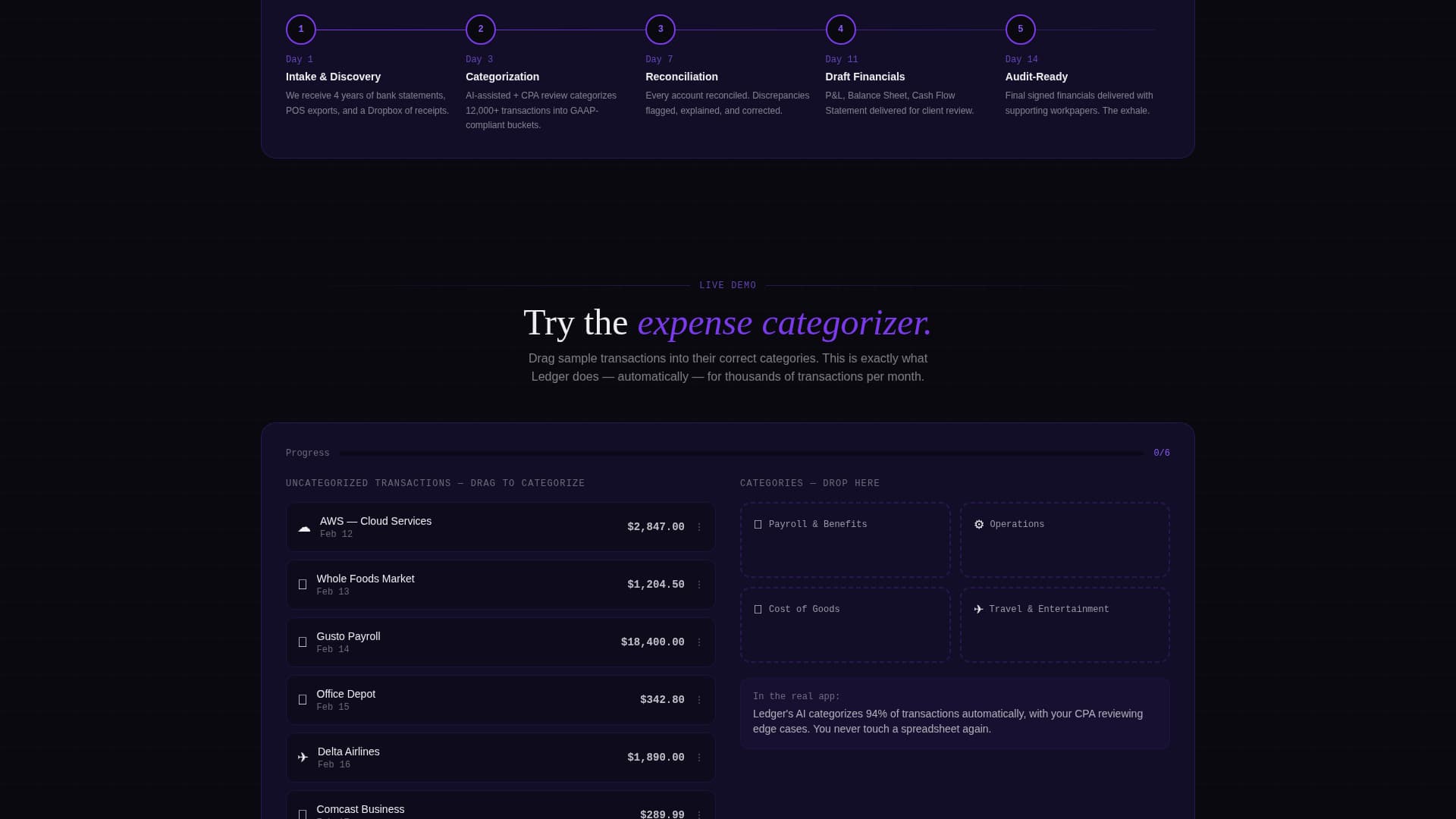 Ledger - Precise Accounting Landing Page Template