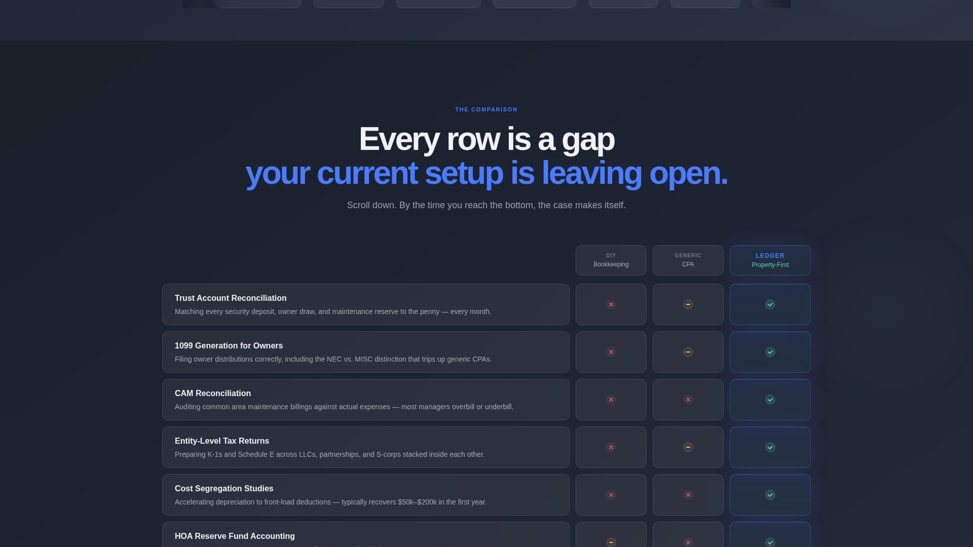 Ledger - Powerful Propertyaccounting Landing Page Template